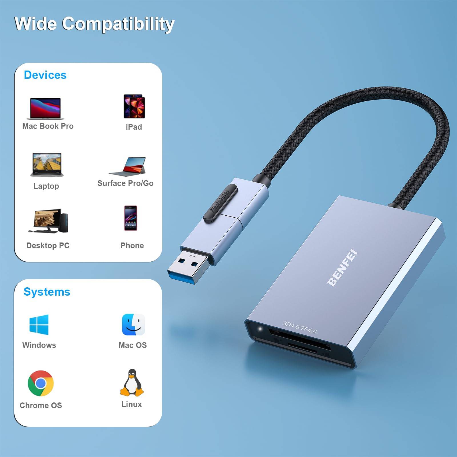 BENFEI SD 4.0-Kartenleser, USB-C/USB-A 2-in-1-Speicherkartenleser-3