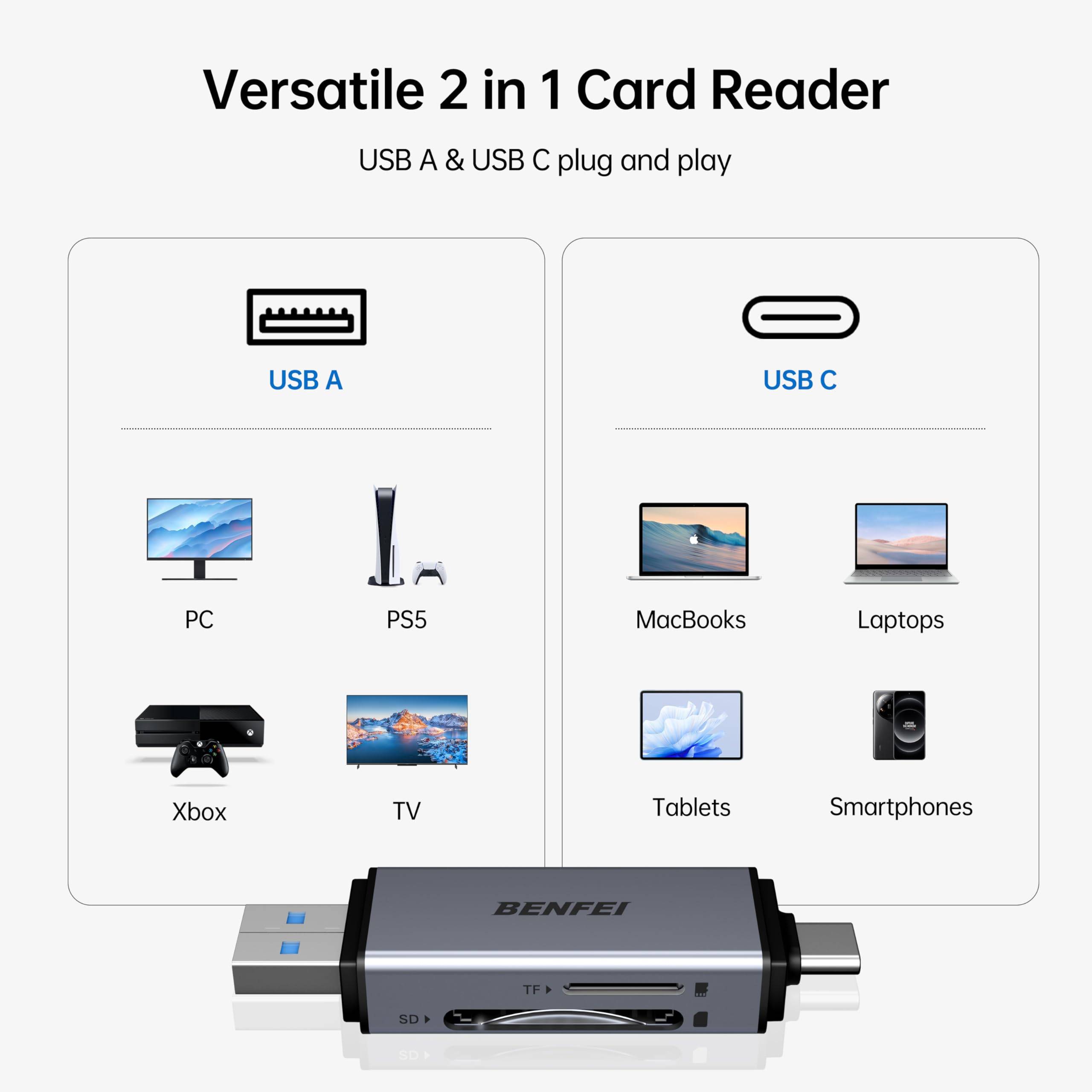 BENFEI SD-Kartenleser, USB C auf SD Micro SD-Karte Speicherkartenadapter Dual Slot-1