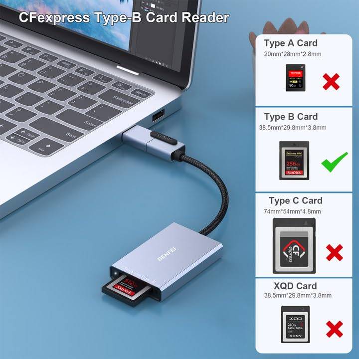 BENFEI CFexpress Typ B Kartenleser mit USB 3.2 (Gen 2) 10 Gbit/s, USB-C&USB-A 2-in-1 Typ B CFexpress Adapter-1