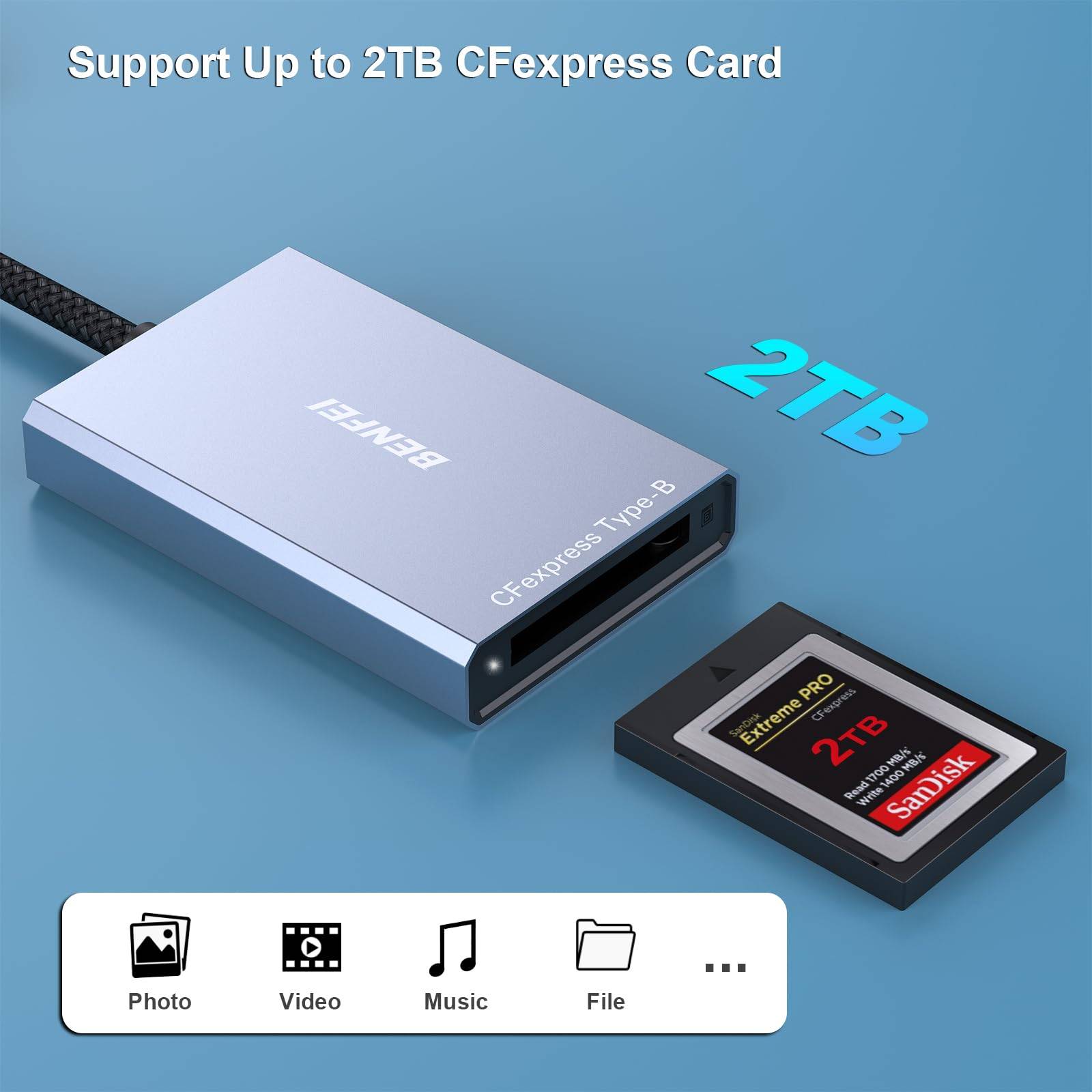 BENFEI CFexpress Typ B Kartenleser mit USB 3.2 (Gen 2) 10 Gbit/s, USB-C&USB-A 2-in-1 Typ B CFexpress Adapter-2