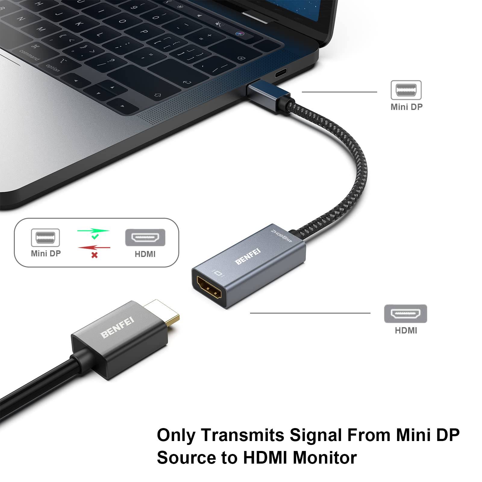 BENFEI Active Mini DisplayPort (Thunderbolt 2) auf HDMI Adapter 4K@60Hz-1