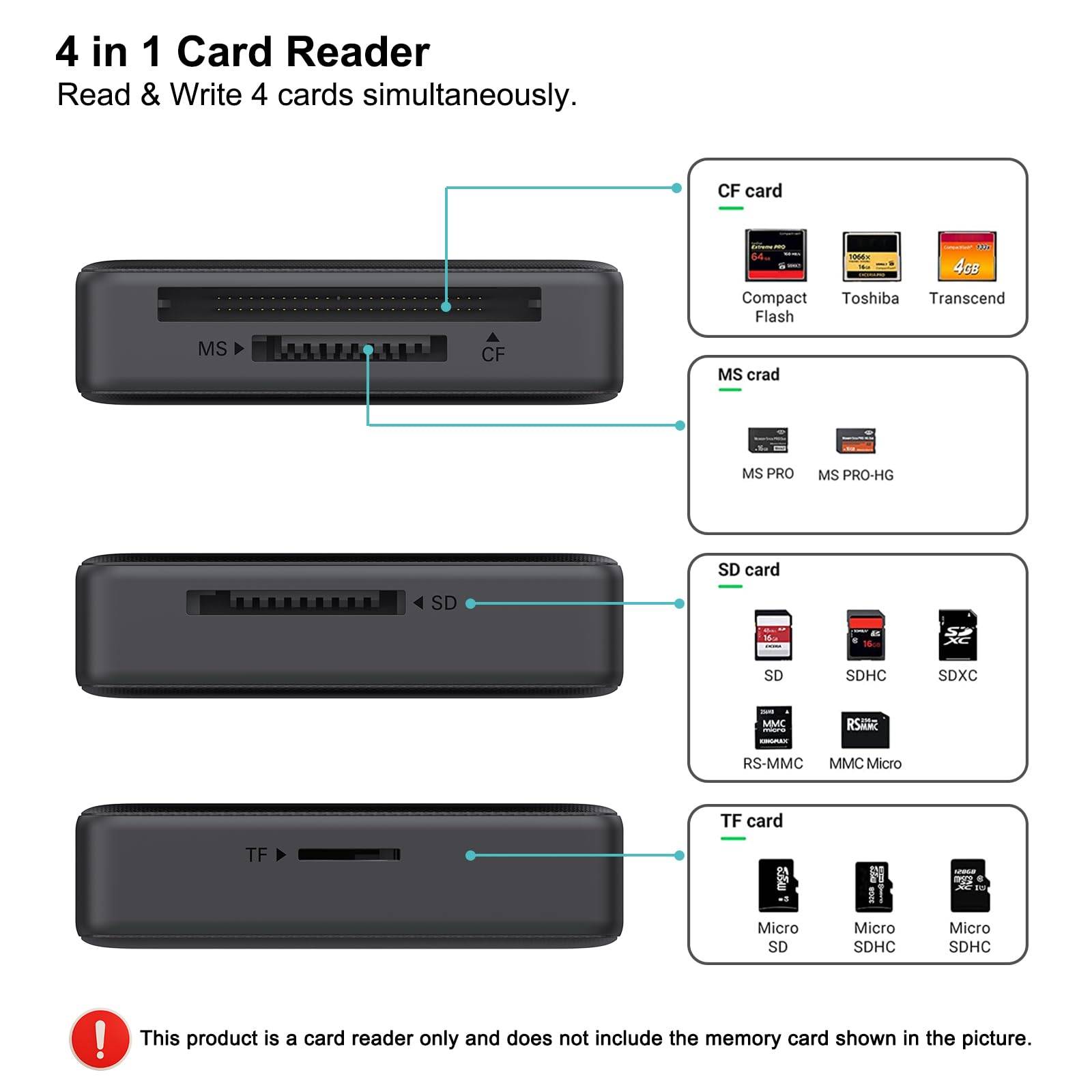 BENFEI 4in1 USB 3.0 und USB-C auf SD Micro SD MS CF Kartenleseradapter, 4 Karten gleichzeitig lesen und schreiben-2