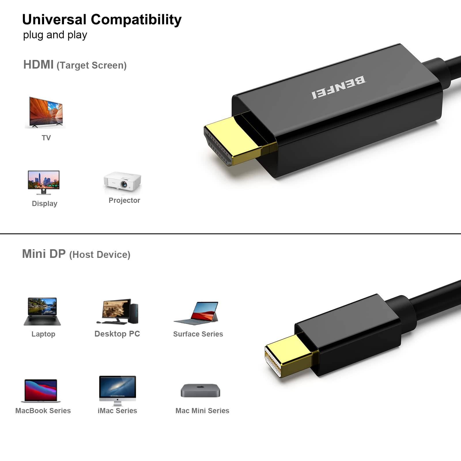 BENFEI Mini Displayport auf HDMI Kabel 1,8m, Vergoldet Thunderbolt auf HDMI Kabel-1