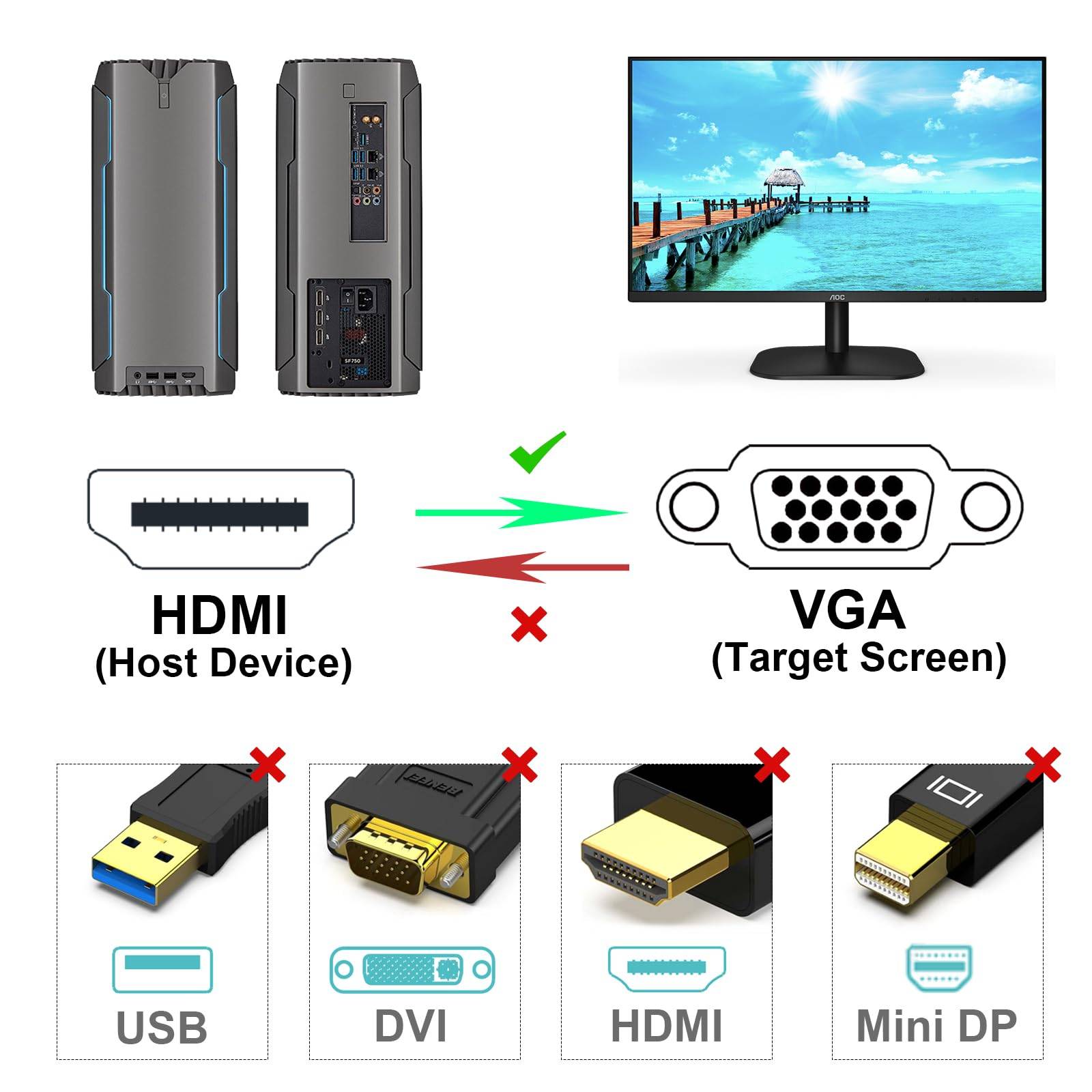 BENFEI HDMI zu VGA Konverter-Kabel 1,8M-3