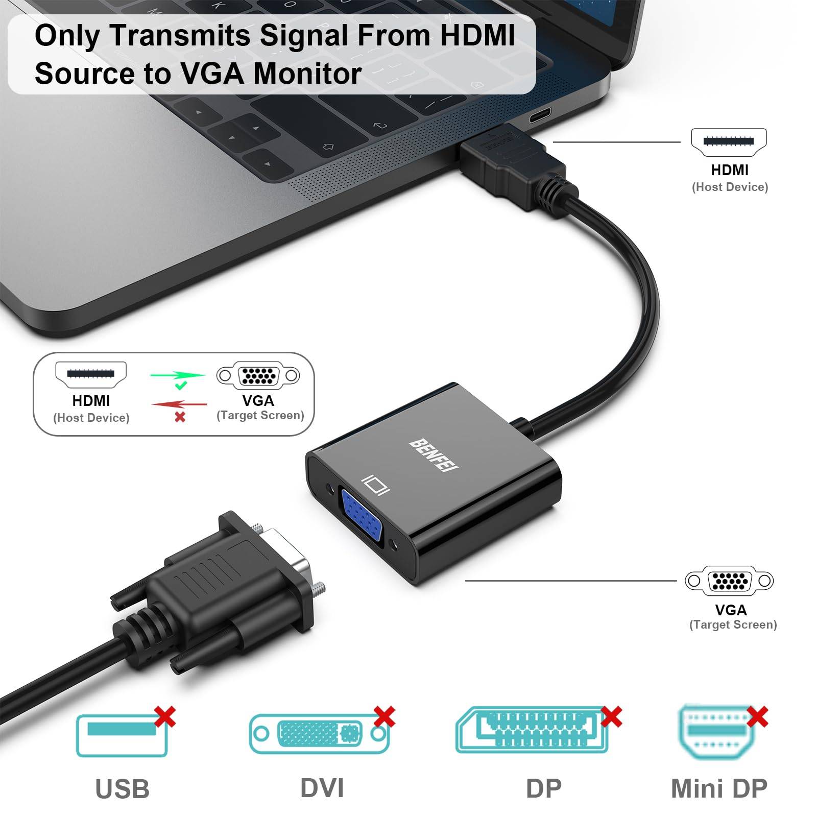BENFEI HDMI auf VGA, Unidirektional HDMI-Computer auf VGA-Monitor Adapter (Stecker auf Buchse)-1