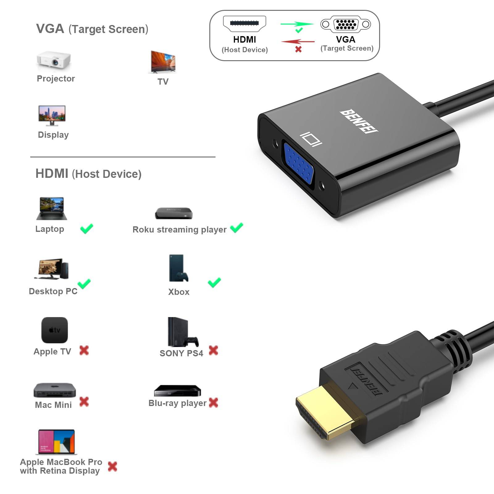 BENFEI HDMI auf VGA, Unidirektional HDMI-Computer auf VGA-Monitor Adapter (Stecker auf Buchse)-2