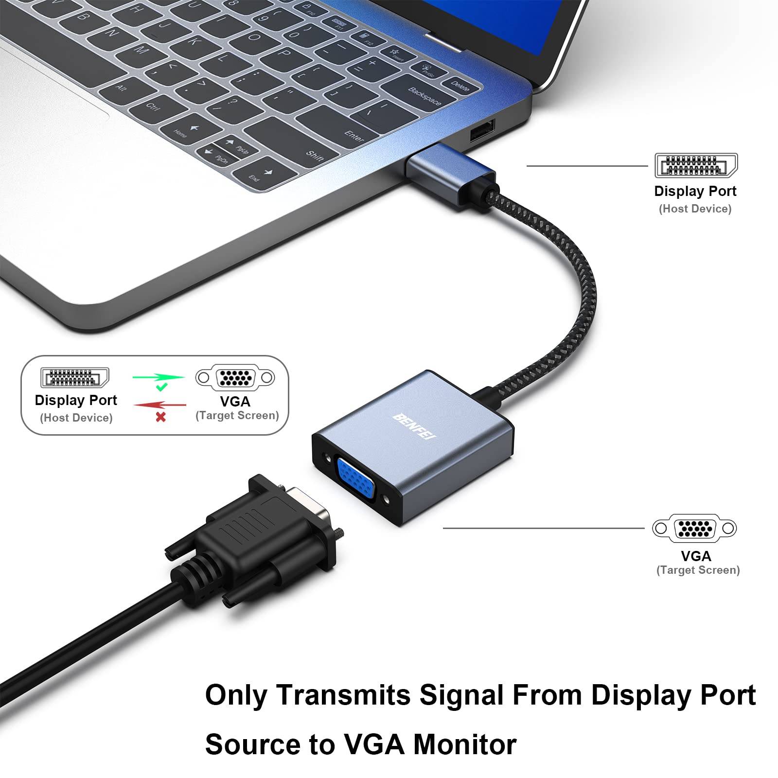 BENFEI DisplayPort auf VGA, Unidirektional DisplayPort DP Computor zu VGA Monitor Adapter 1080P (Stecker auf Buchse)-1