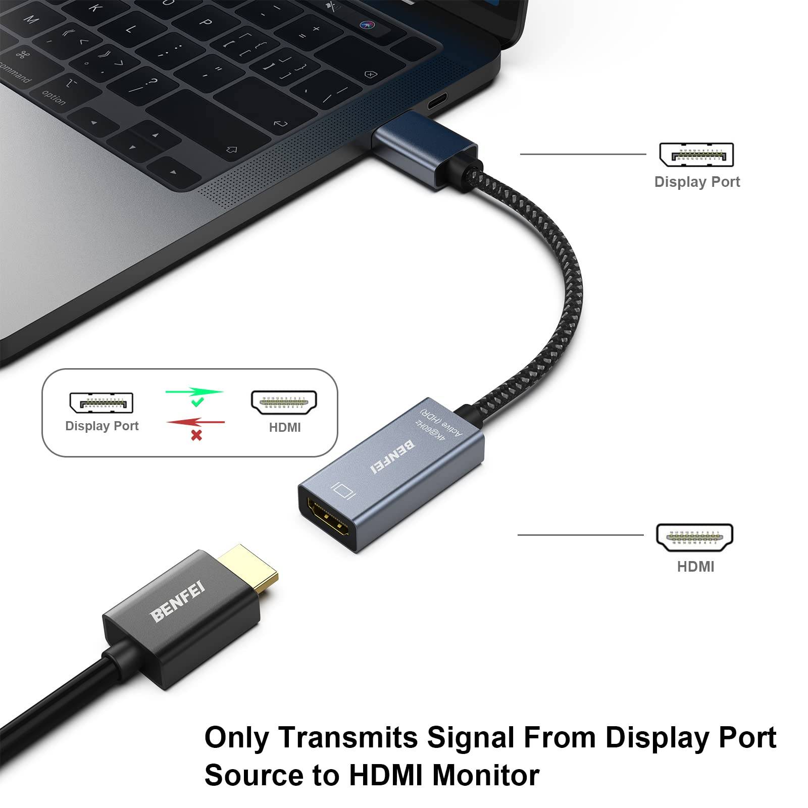 BENFEI Aktiv DisplayPort auf HDMI Adapter, Unidirektional DisplayPort DP Computer zu HDMI Monitor Adapter-1