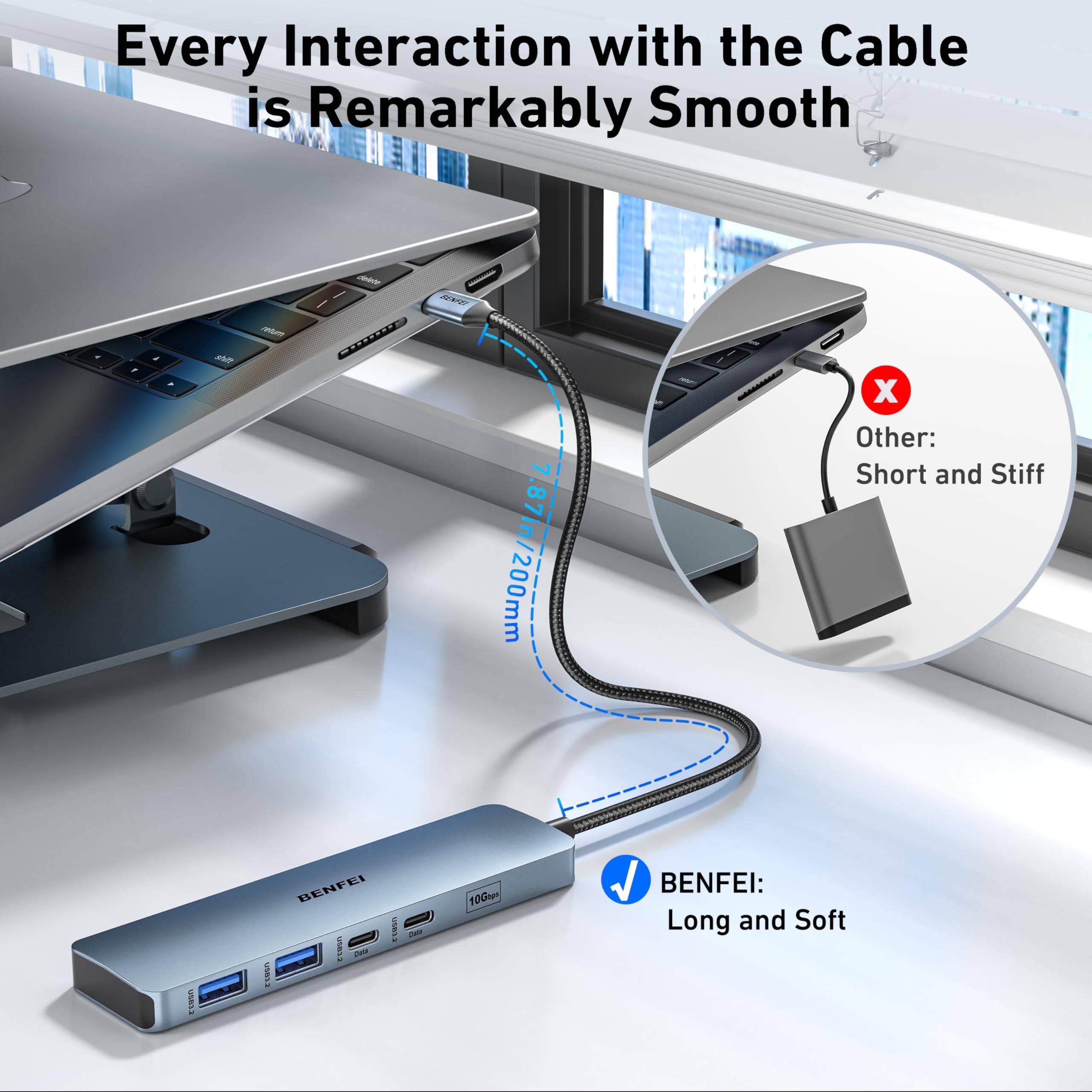 BENFEI 6-in-1 USB C HUB mit HDMI 4K@60Hz/100W PD Stromversorgung/ 2*USB A und 2*USB C 10Gbps-1