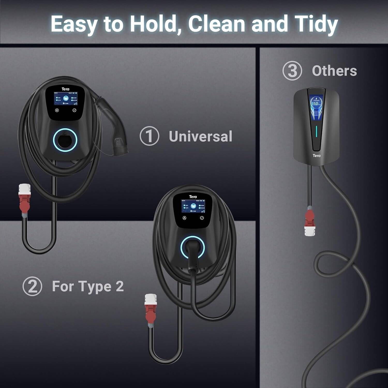 Preisbild für Tera EV W01 22kW EV Ladegerät, 32A Typ 2, 400V, App-Steuerung, 3-Phasen, 7m Kabel, Schwarz