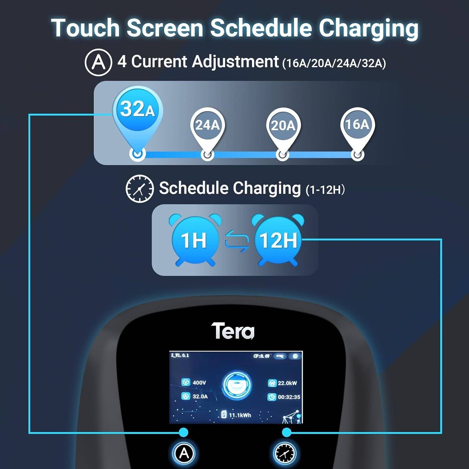 Tera EV W01 22kW EV Ladegerät, 32A Typ 2, 400V, App-Steuerung, 3-Phasen, 7m Kabel, Schwarz-1