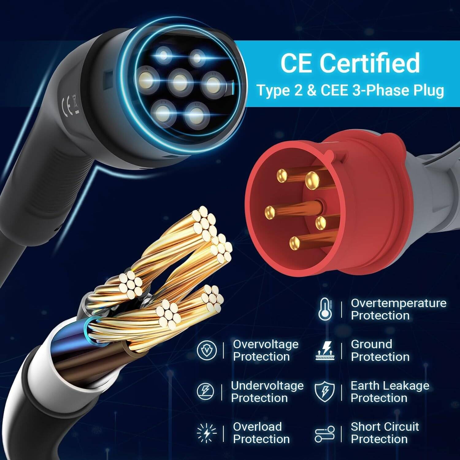Tera EV W01 22kW EV Ladegerät, 32A Typ 2, 400V, App-Steuerung, 3-Phasen, 7m Kabel, Schwarz-4