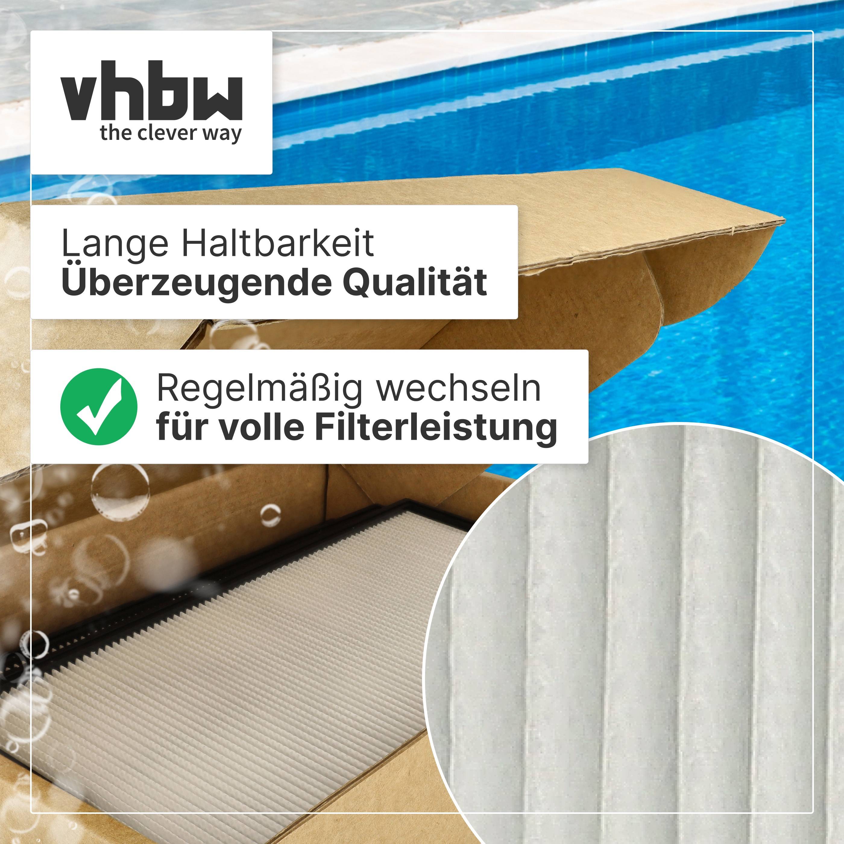 vhbw 4x Filterpad kompatibel mit Dolphin Thunder 30 | Triton, Thunder 20 Poolsauger, Poolroboter - Feinfilter, 27,7 x 13-3