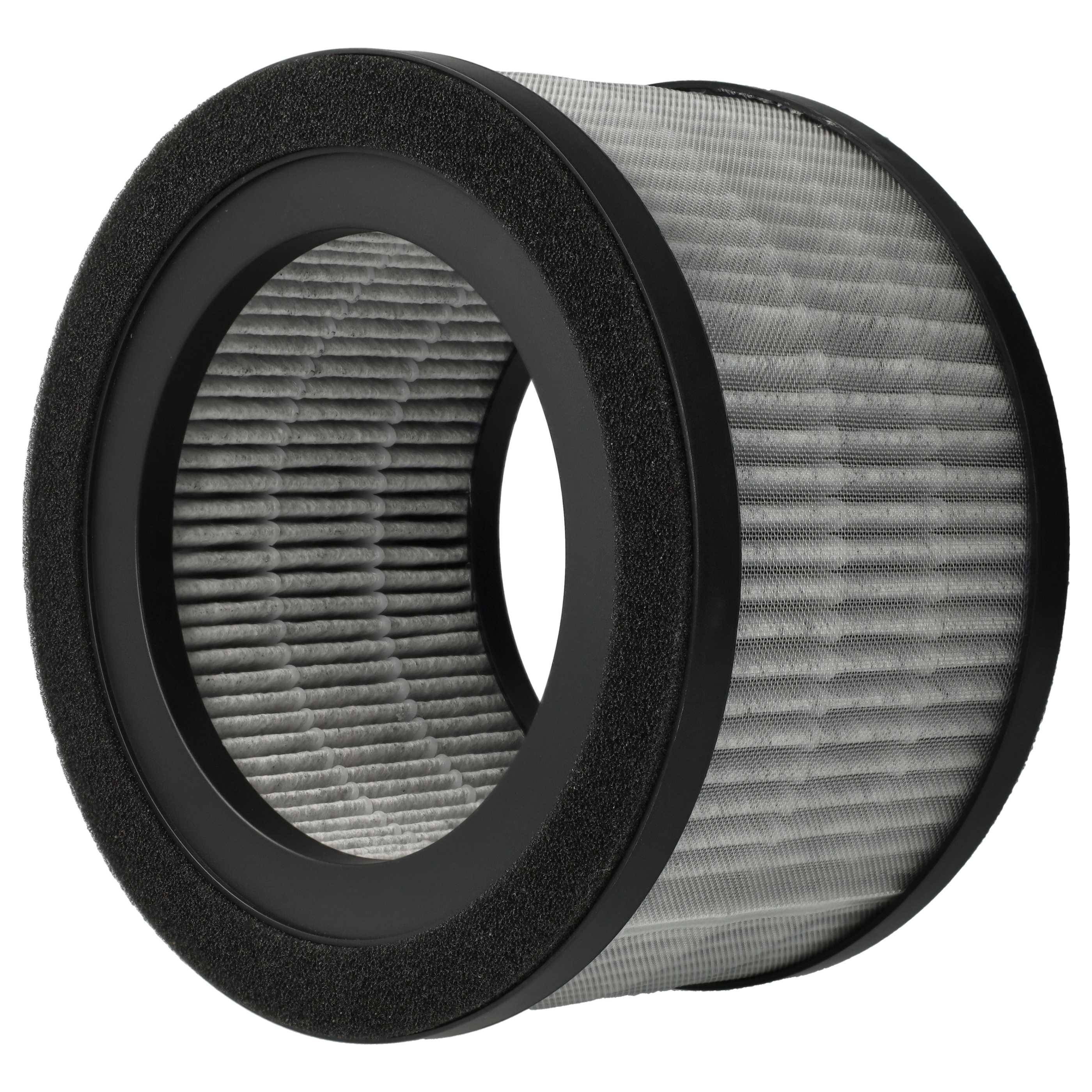 vhbw 2x Luftilter Ersatz für Beurer 68007 für Luftreiniger | Kombifilter Vorfilter + HEPA + Aktivkohle-1