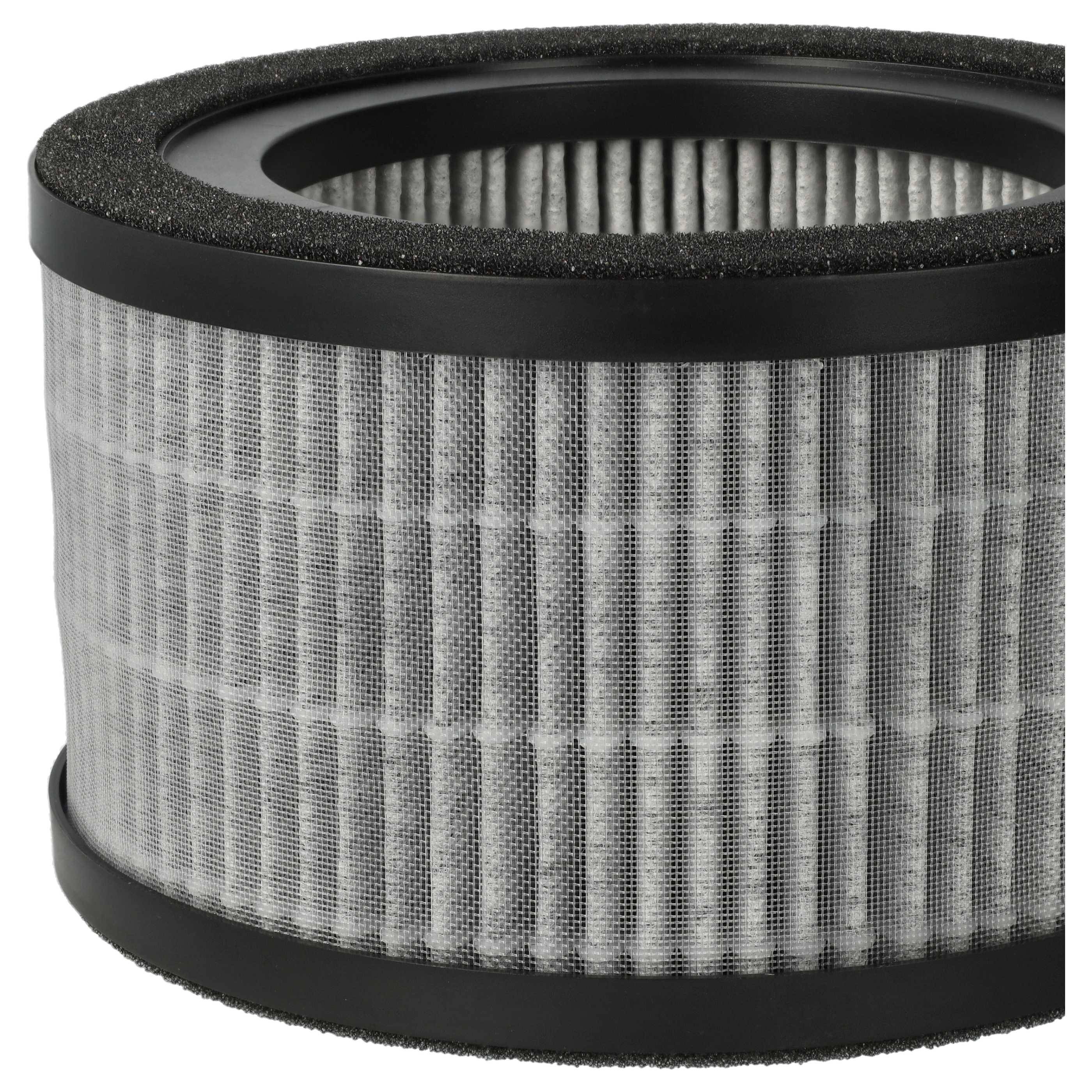 vhbw 2x Luftilter Ersatz für Beurer 68007 für Luftreiniger | Kombifilter Vorfilter + HEPA + Aktivkohle-4