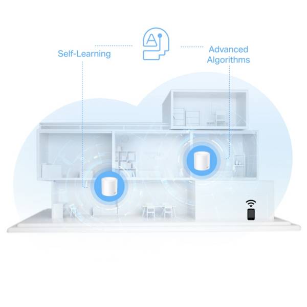 TP-LINK WL-AP Access Point Deco X1500 Mesh-System 3-Pack