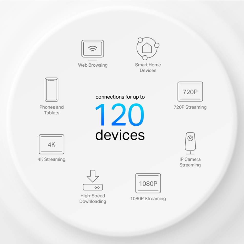 TP-LINK WL-AP Access Point Deco X1500 Mesh-System 3-Pack-2