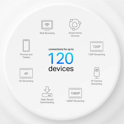 TP-LINK WL-AP Access Point Deco X1500 Mesh-System 3-Pack-2