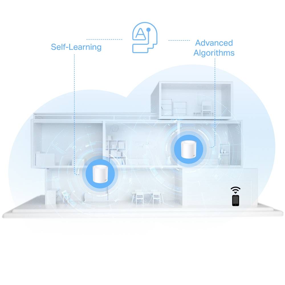 TP-LINK WL-AP Access Point Deco X1500 Mesh-System 3-Pack-3