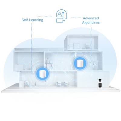 TP-LINK WL-AP Access Point Deco X1500 Mesh-System 3-Pack-3