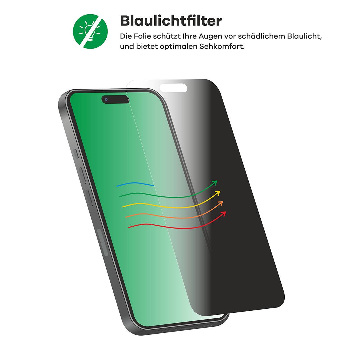 upscreen Blickschutzfolie für Apple iPad Air 13" M2 WiFi 2024 Anti-Spy Privacy Blaulichtschutz Sichtschutzfolie-4