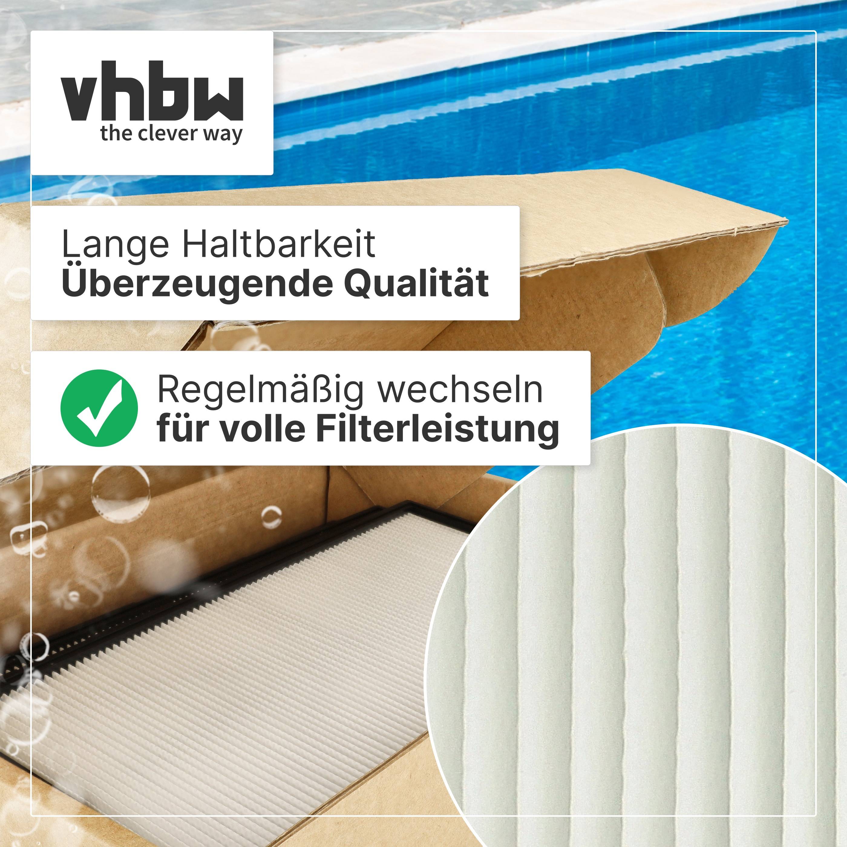 vhbw 4x Filterpad kompatibel mit Dolphin LR6 | Explorer Plus, Liberty Poolsauger, Poolroboter - Feinfilter, 26,5 x 15,8-3