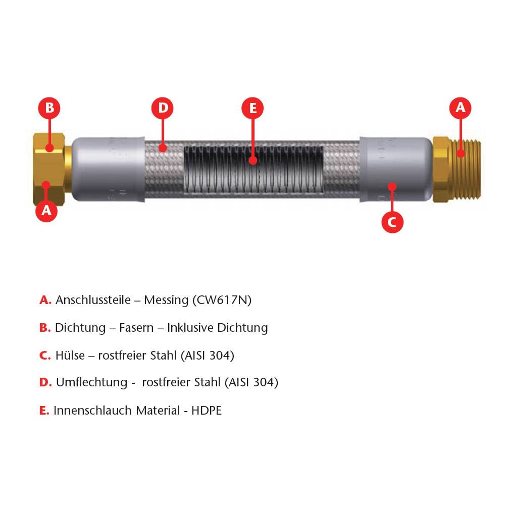 Edelstahl Trinkwasser Panzerschlauch 1 Zoll DN25 800mm DVGW Flexschlauch-2