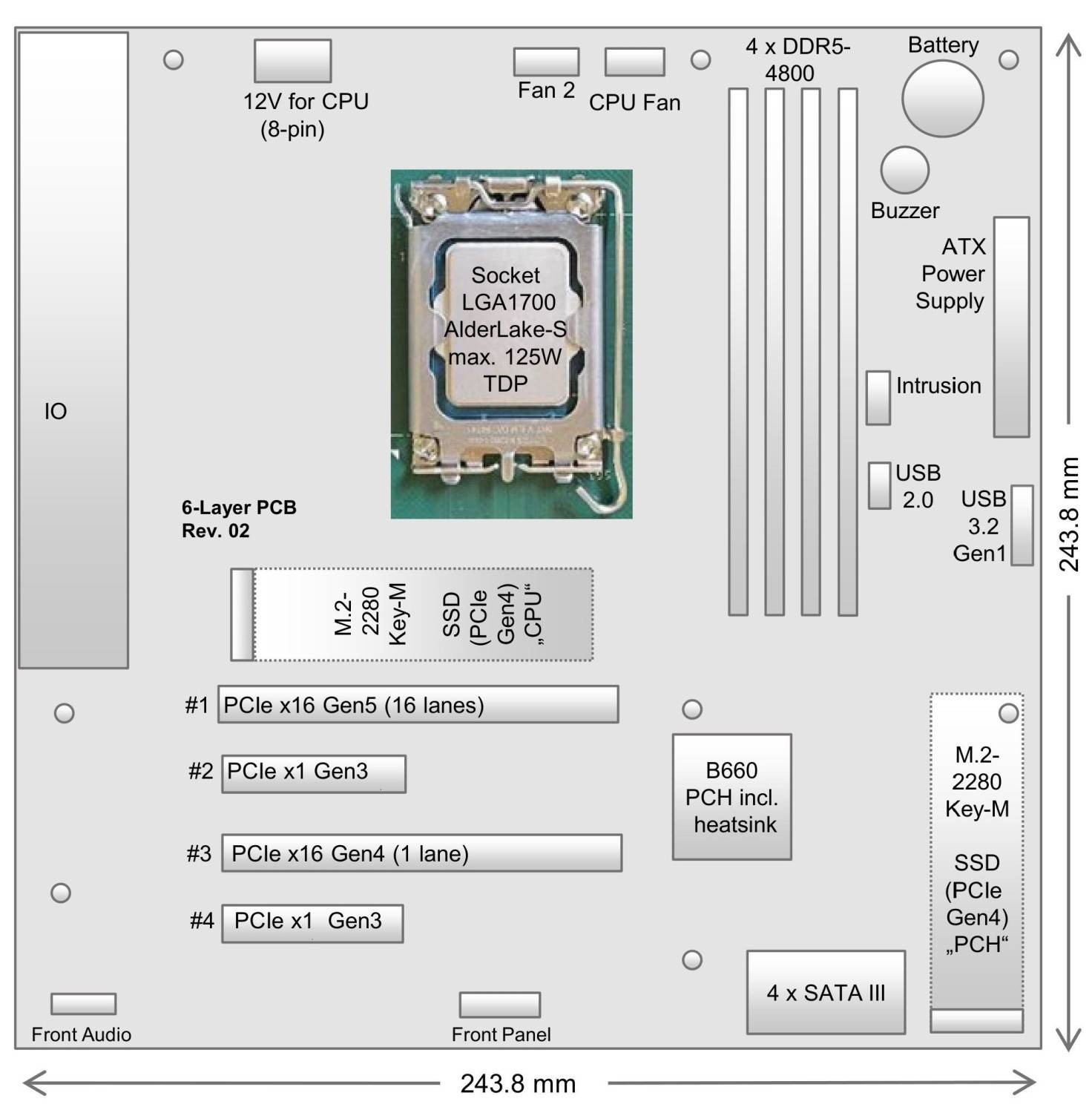 Kontron K3843-B micro-ATX, B660, LGA1700, 12th/13th/14th GEN-2