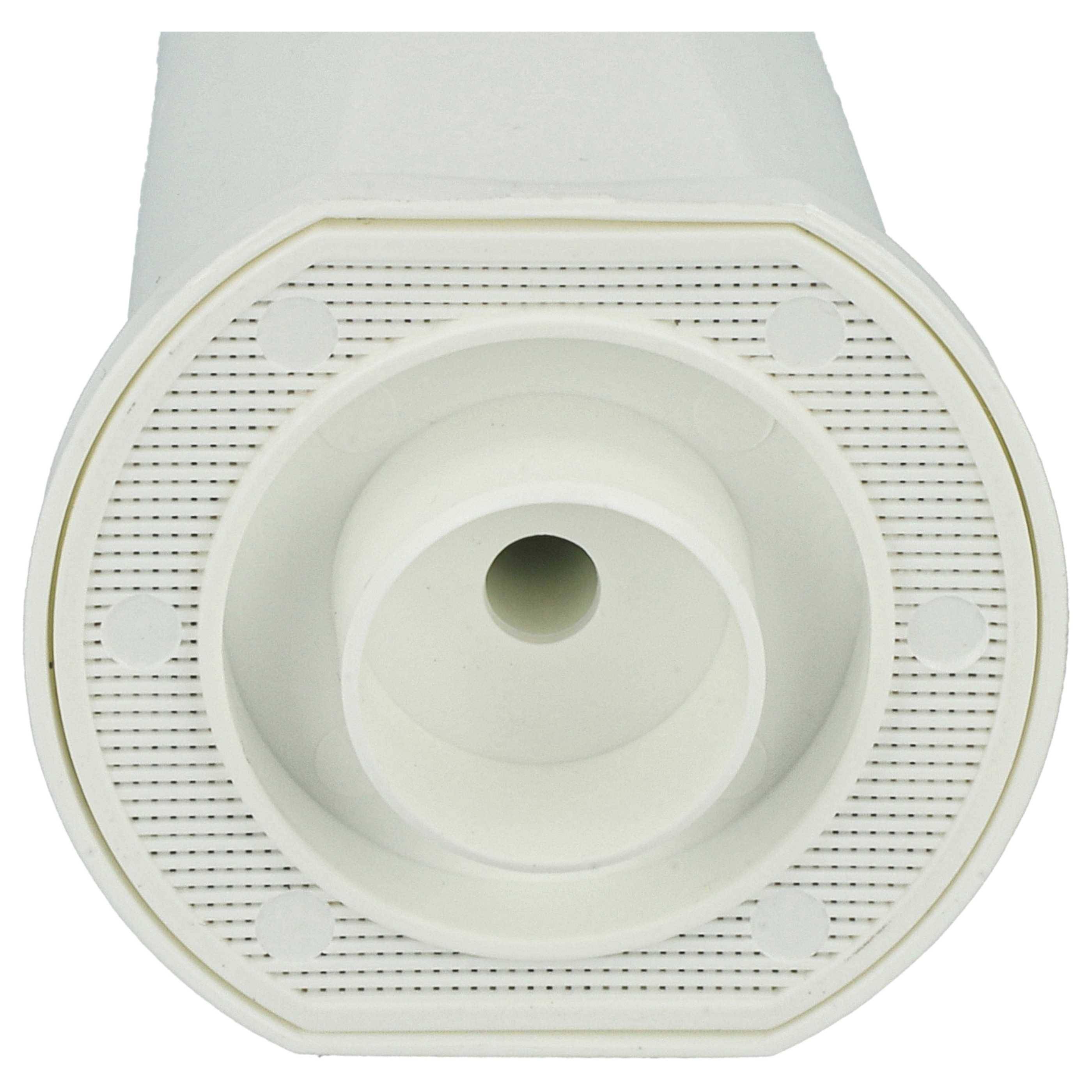 vhbw 10x Wasserfilter Filter kompatibel mit Solis Typ 117 | 118, 1011, 115 Espressomaschine Weiß-4