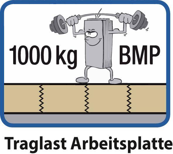 Anke Eckschrank 90 G B973xT525xH1020mm RAL 7035/5012 2 eingeschweißte Böden - Artikel: 7830945894-2