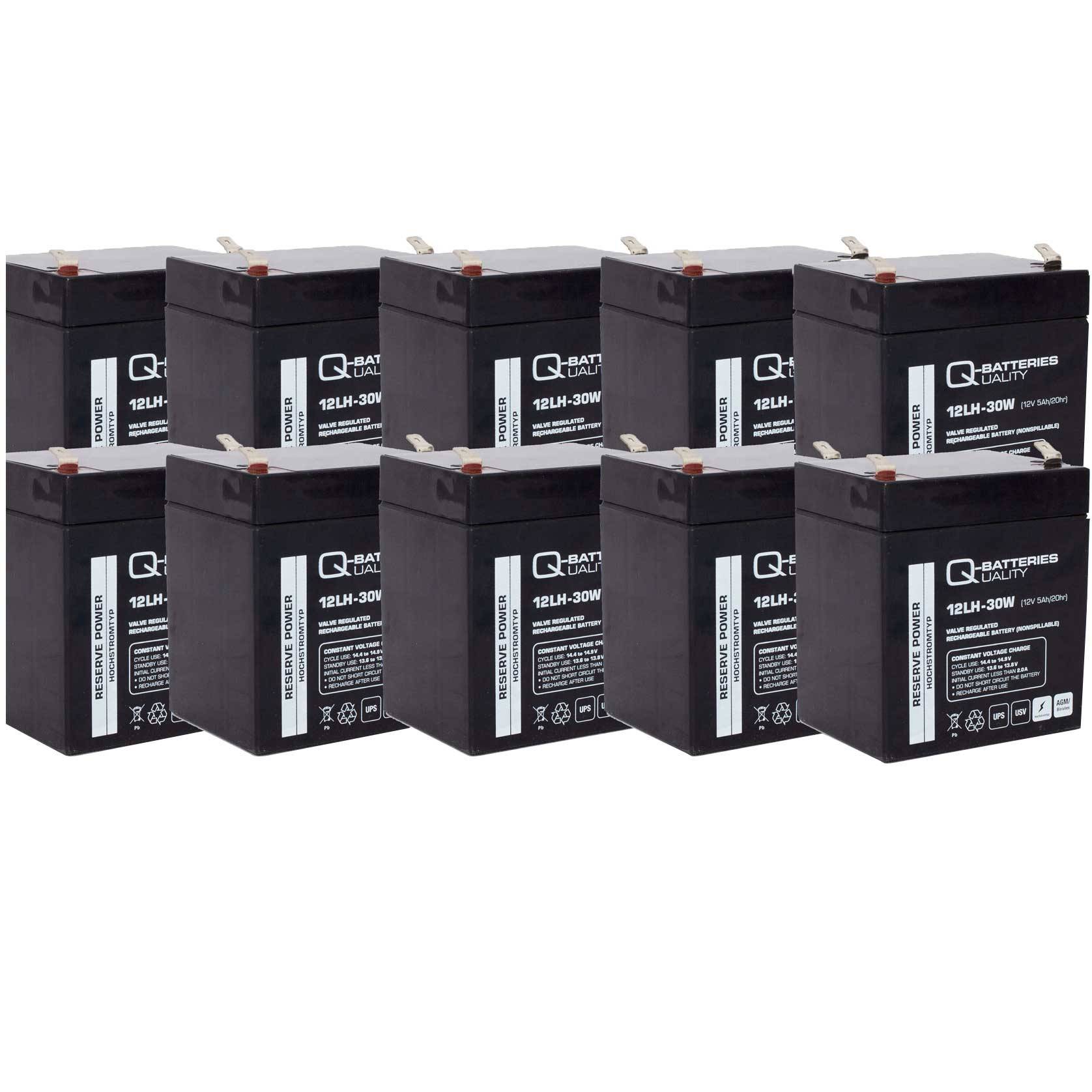 Ersatzakku für RBC143 für USV-Anlagen von APC 12V 5Ah-0