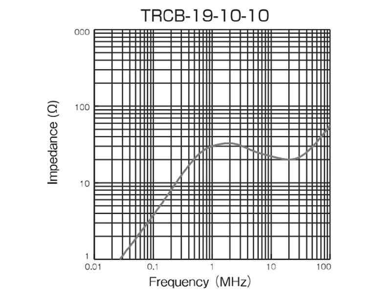 KGS KITAGAWA Ferritring TRCB 20,0 x 8,1 x 11,7 mm 11 Ω-2