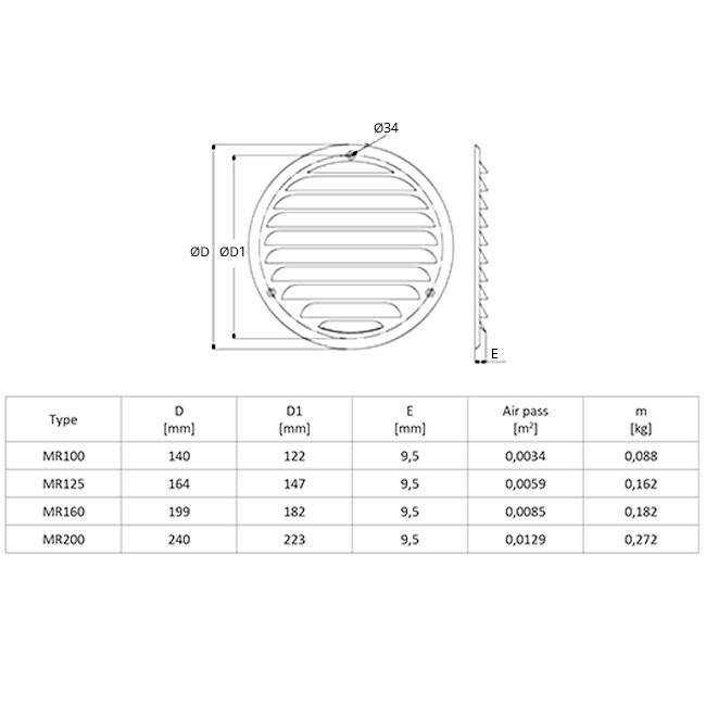 Lüftungsgitter Metall rund 100 mm aluminium - MR100AL-1