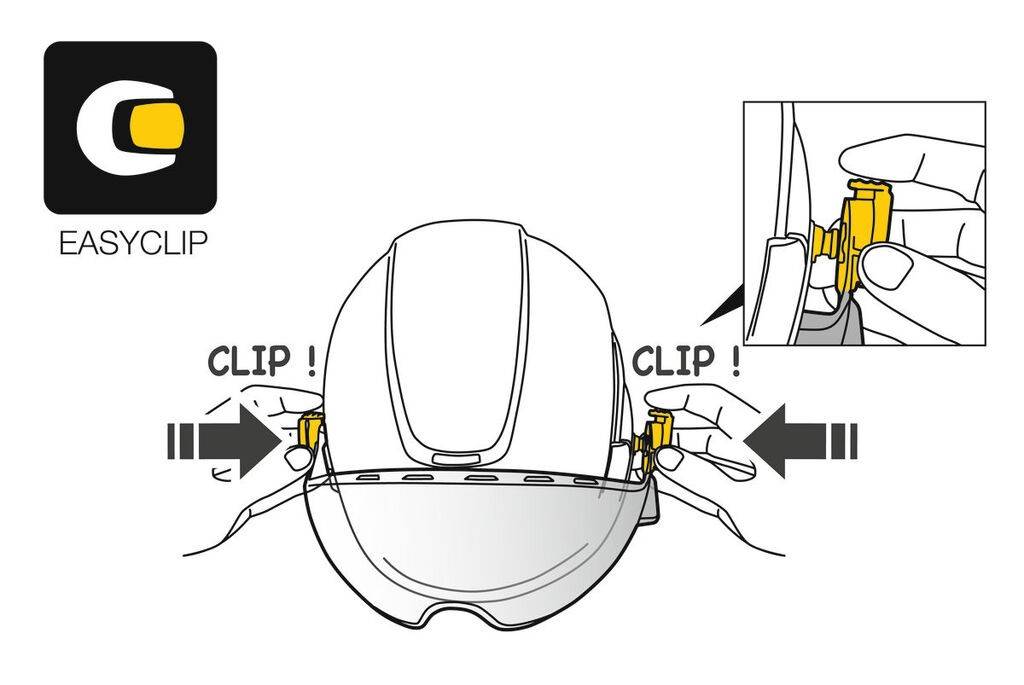 PETZL Schutzvisier VIZIR für VERTEX und STRATO Helme-3