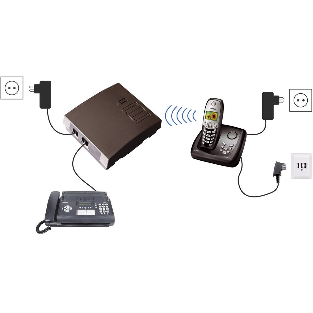 Disty Box 300 Schnurlose Tae Für Dect Gap Basis Schnurlose Telefondose disty Box 300 im Conrad Online Shop | 922048