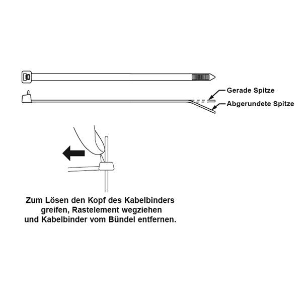 500 Stk. Panduit Kabelbinder PRT4H-L-1