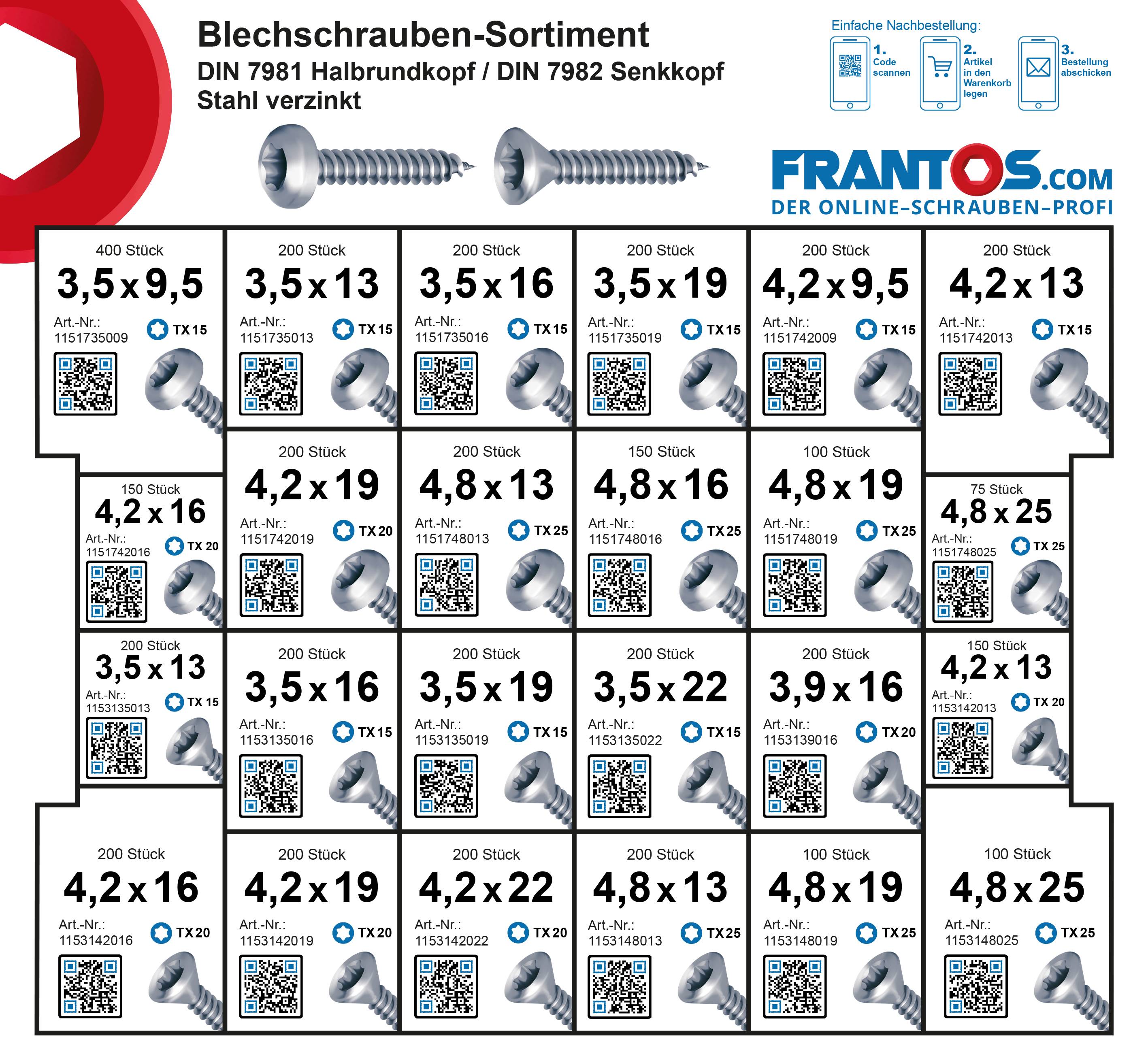 FRANTOS L-BOXX Schrauben-Sortiment Blechschrauben DIN 7981 DIN 7982 TX Sortiment - Stahl verzinkt 4425 tlg.-1