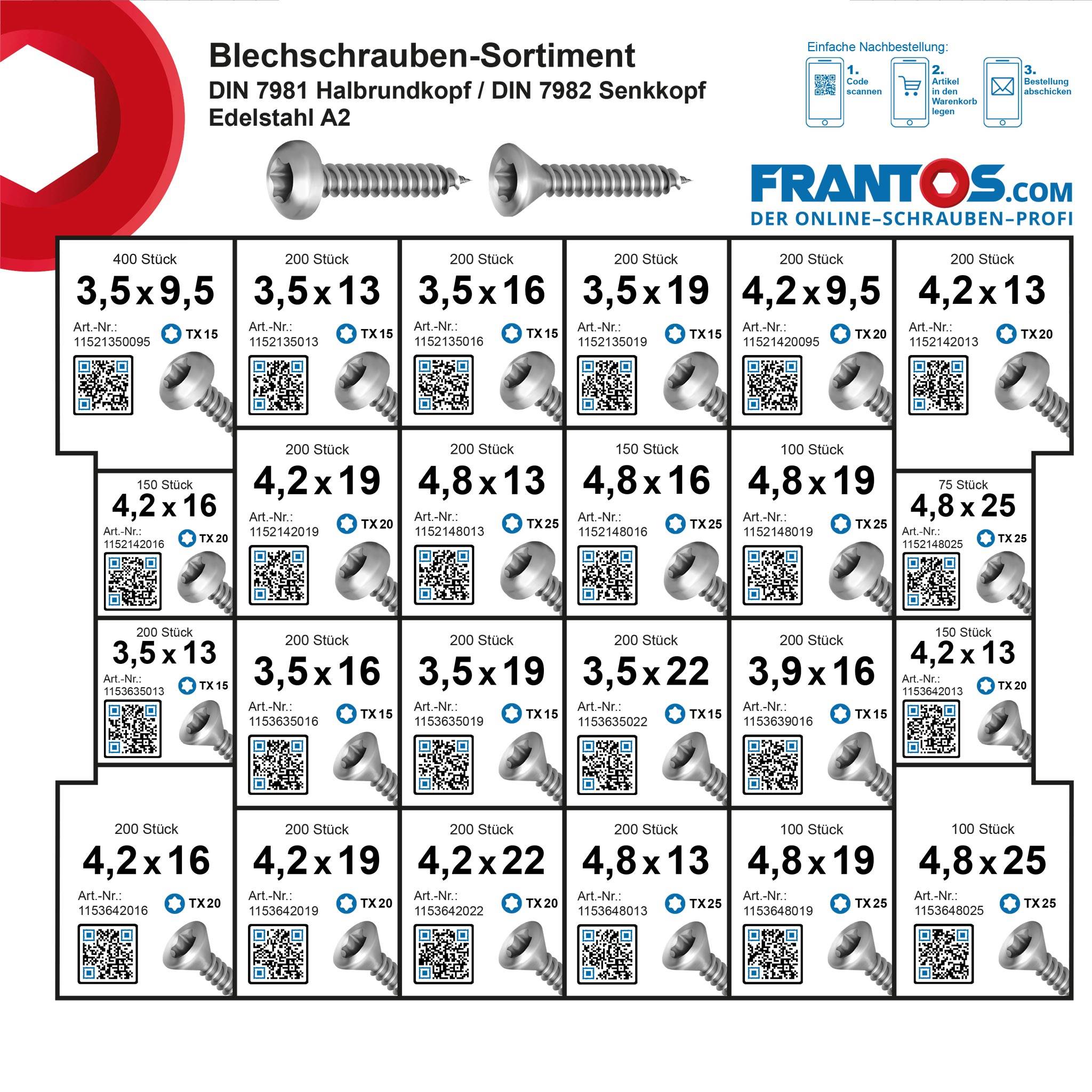 FRANTOS L-BOXX Schrauben-Sortiment Blechschrauben DIN 7981 DIN 7982 TX Sortiment - Edelstahl A2 4425 tlg.-1