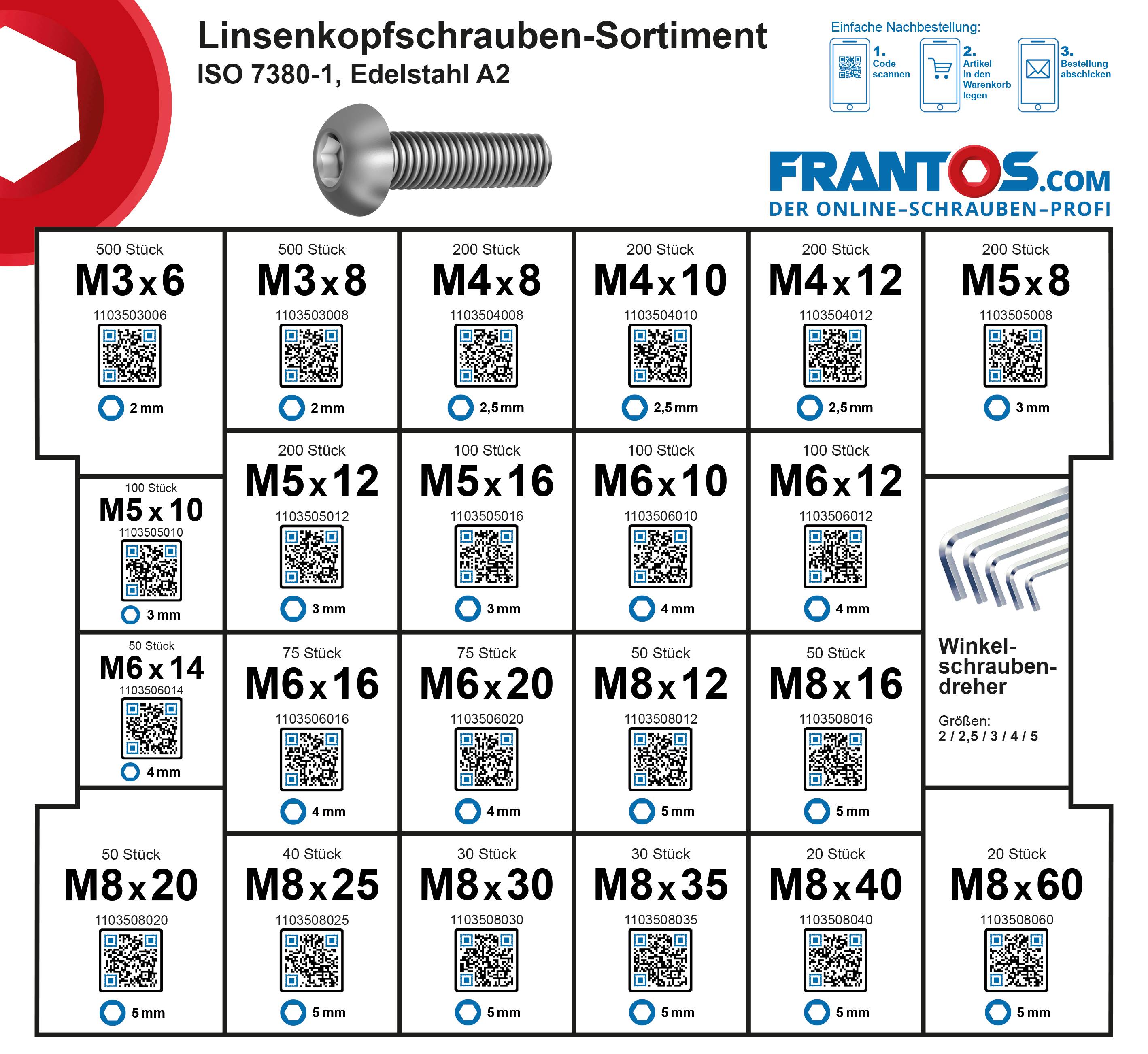 FRANTOS L-BOXX Schrauben-Sortiment Linsenkopfschrauben ISO 7380-1 - Edelstahl A2 2895 tlg.-2