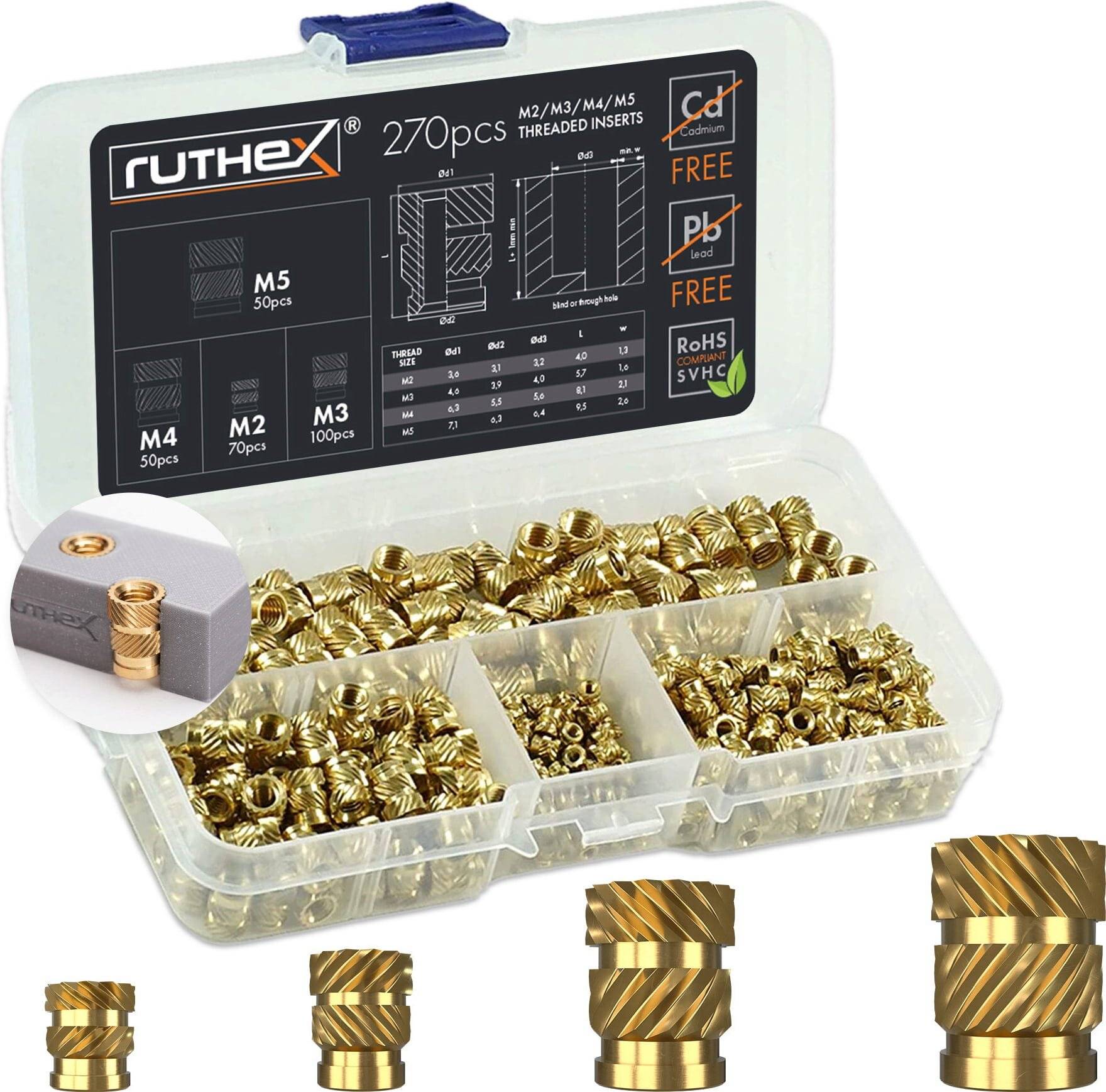 ruthex M2/M3/M4/M5 Gewindeeinsatz Sortimentskasten-0