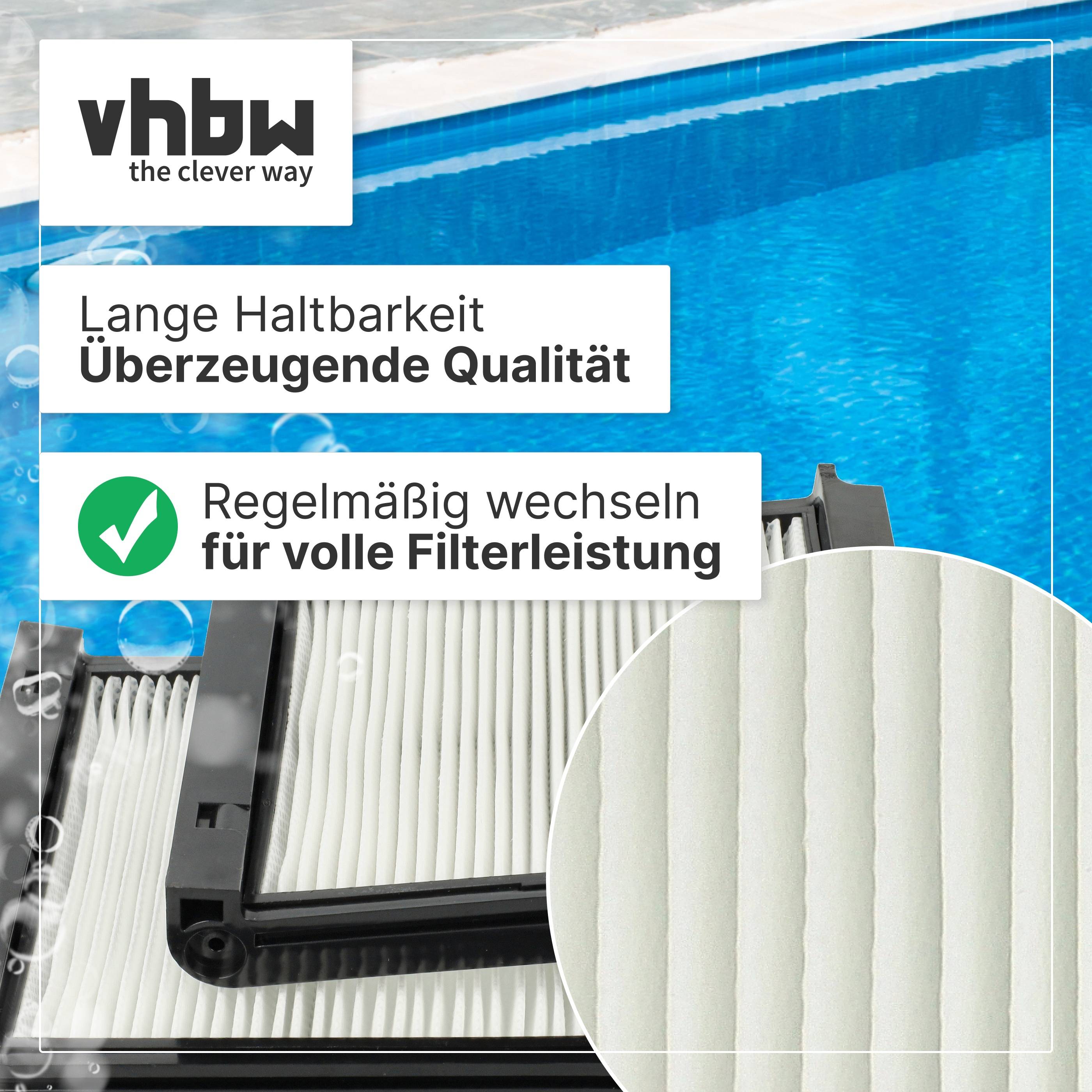 vhbw 4x HEPA 13 Filterpad kompatibel mit Dolphin Seamaster CL | AG Poolsauger, Poolroboter - Feinfilter-1