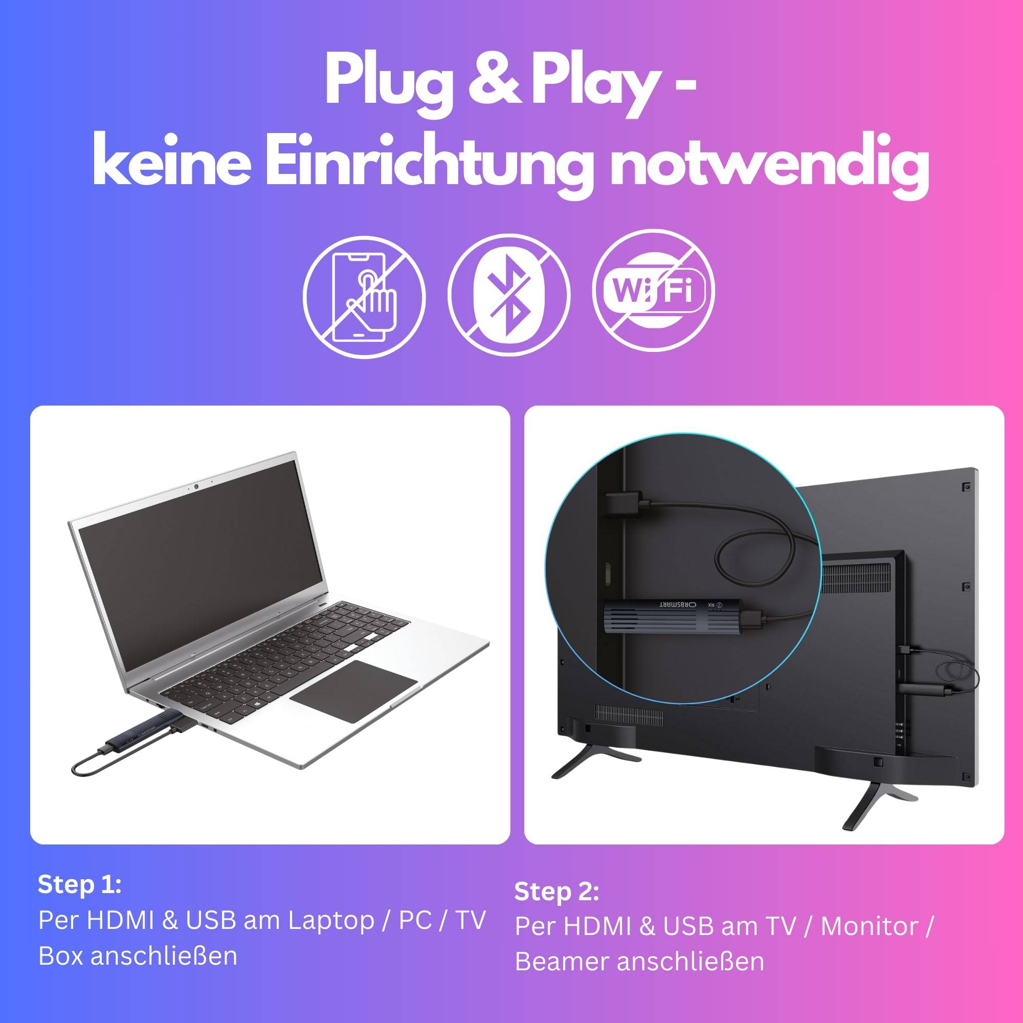 Orbsmart Nano HDMI Extender kabellos übertragen 1080p Full-HD / Transmitter / Sender und Empfänger drahtlos-2