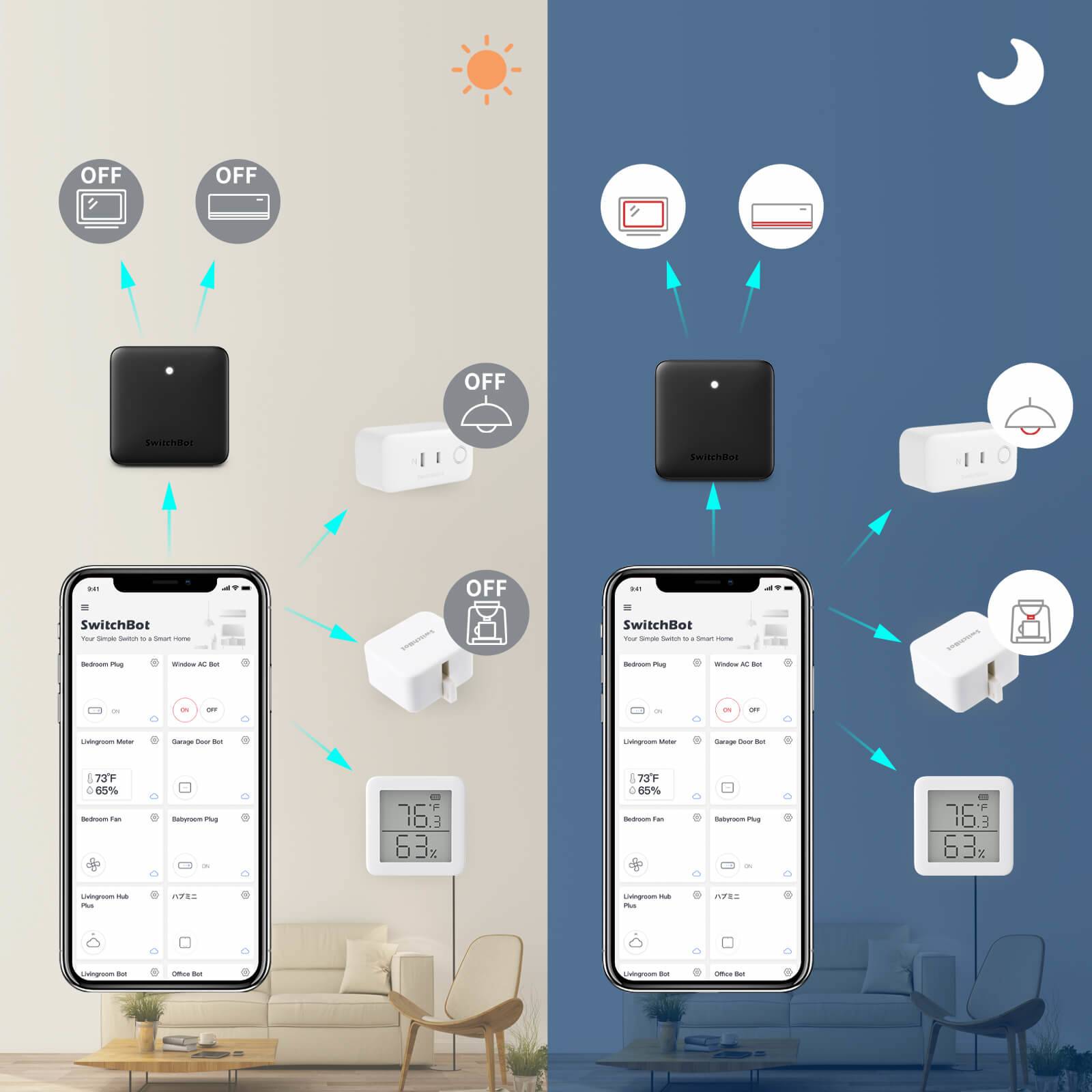 Switchbot Hub Mini - Hub - kabellos - Bluetooth-1