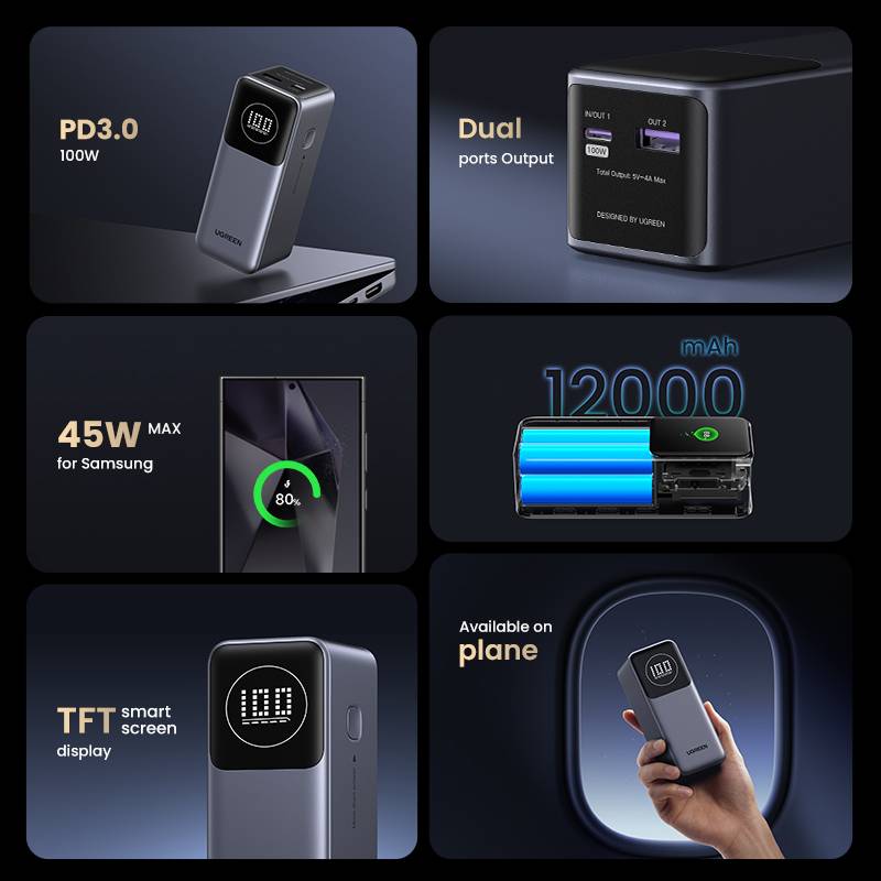 Nexode - Powerbank - 12000 mAh - 44.4 Wh - 100 Watt - 5 A - PD 3.0, PD 2.0, PD/P-2