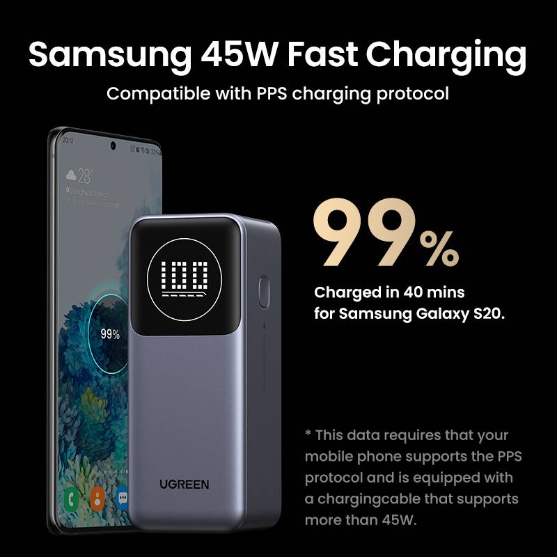 Nexode - Powerbank - 12000 mAh - 44.4 Wh - 100 Watt - 5 A - PD 3.0, PD 2.0, PD/P-4