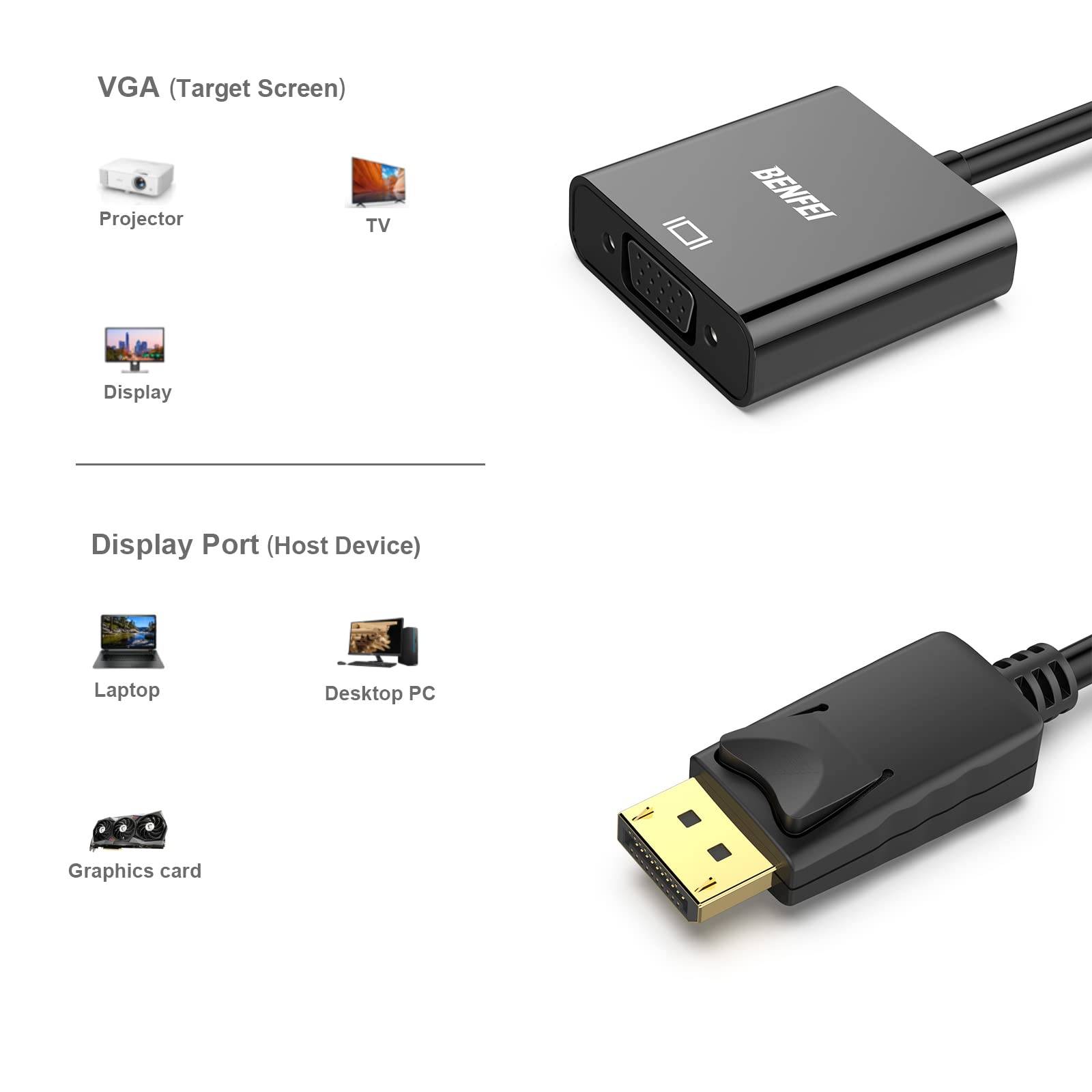 BENFEI DisplayPort auf VGA, Unidirektional DisplayPort DP Computor zu VGA Monitor Adapter 1080P (Stecker auf Buchse)-2