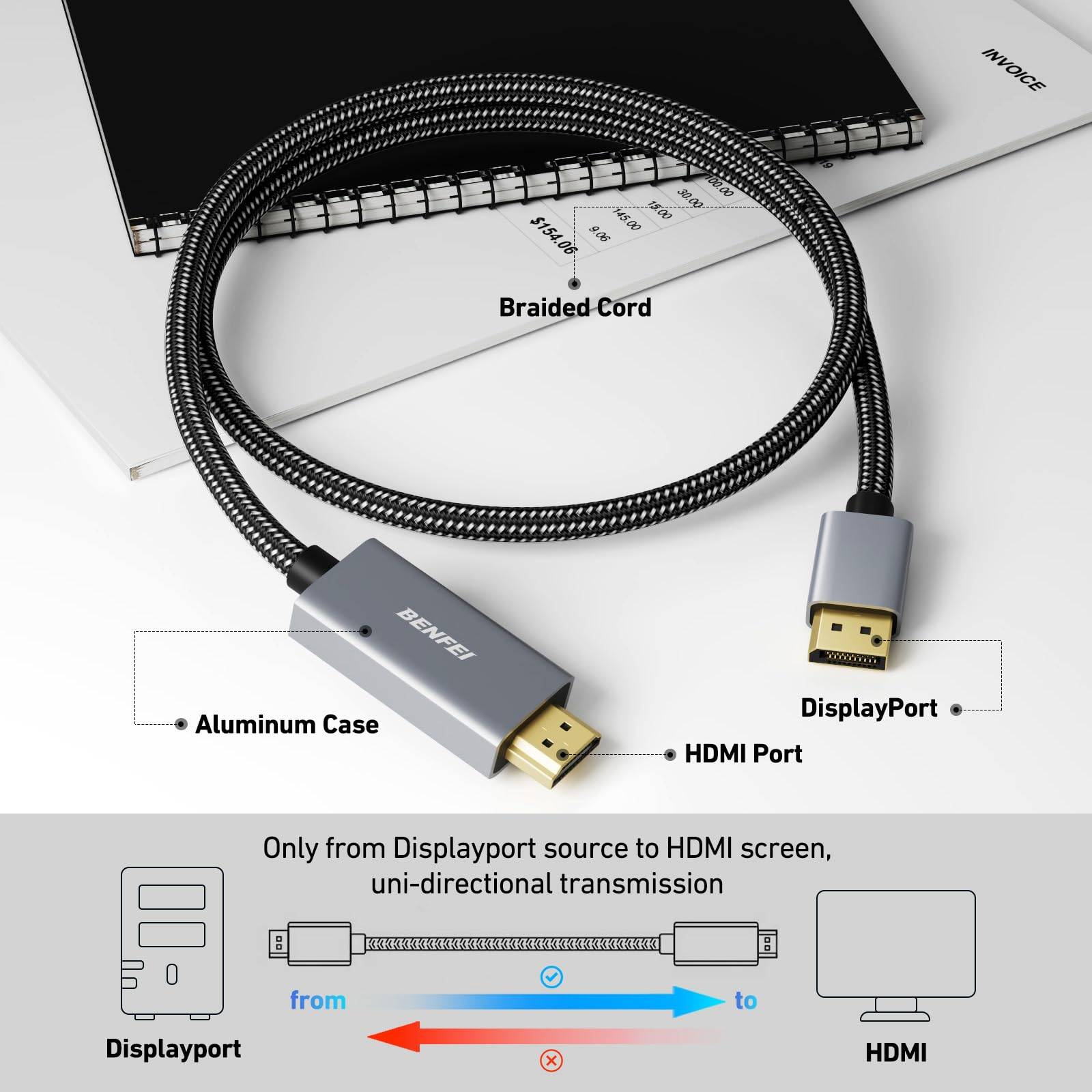 BENFEI 4K DisplayPort auf HDMI Kabel 1,8M-2