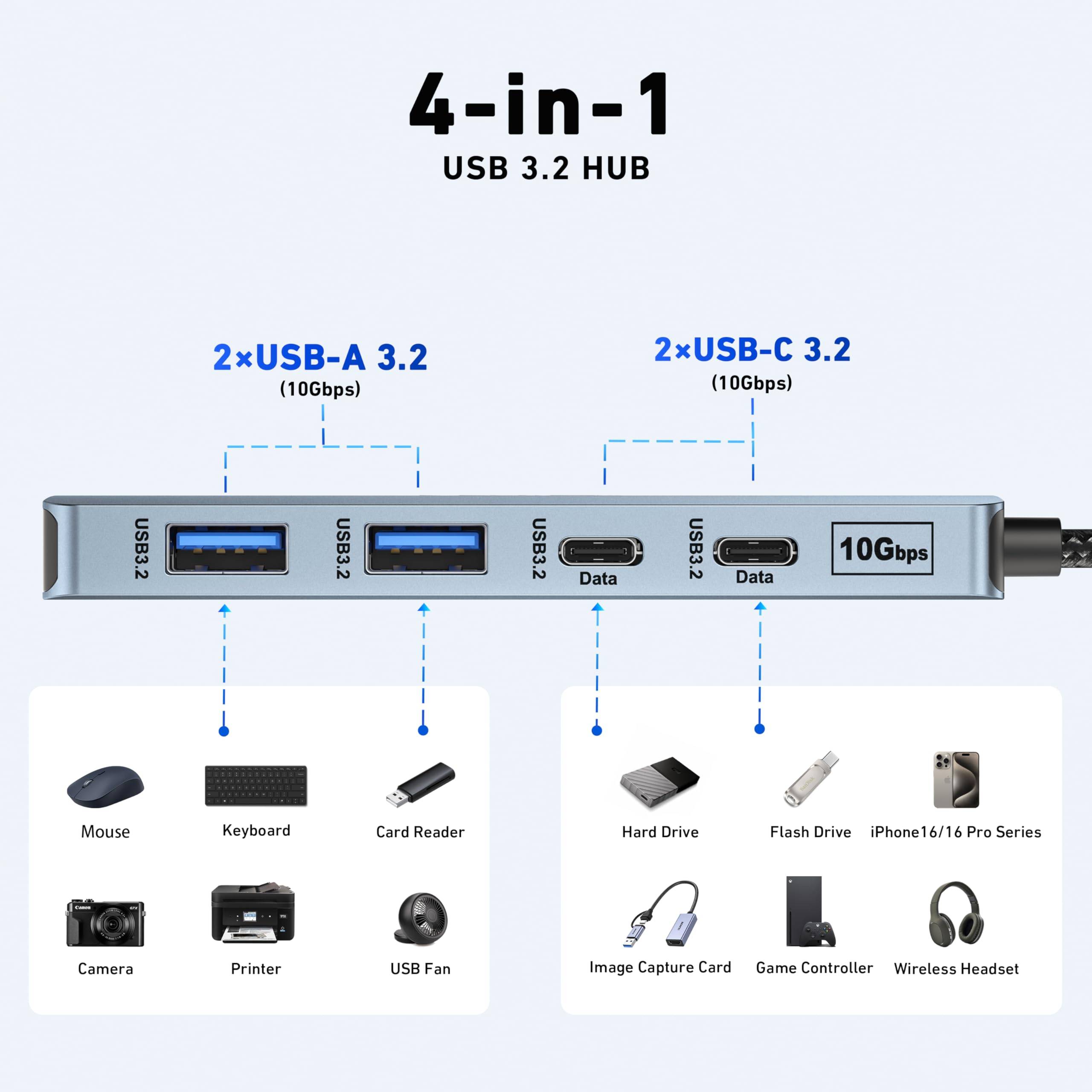 BENFEI USB C Hub 10Gbps, 4 Ports USB 3.2 Adapter mit 2 x USB C und 2 x USB A 3.2 Ports-1