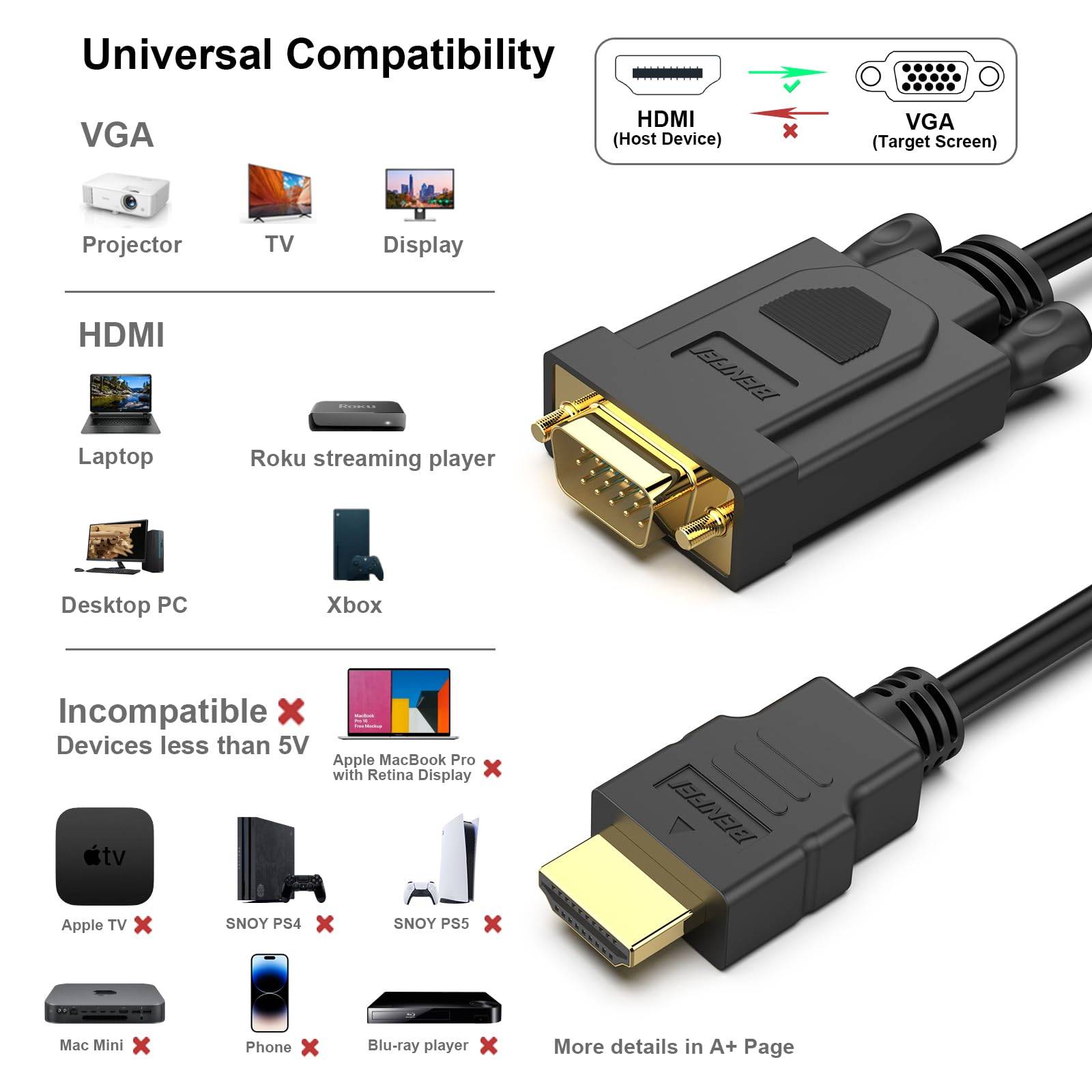 BENFEI HDMI zu VGA Konverter-Kabel 0,9M, Unidirektional HDMI zu VGA D-SUB 15 Pin M/M-3