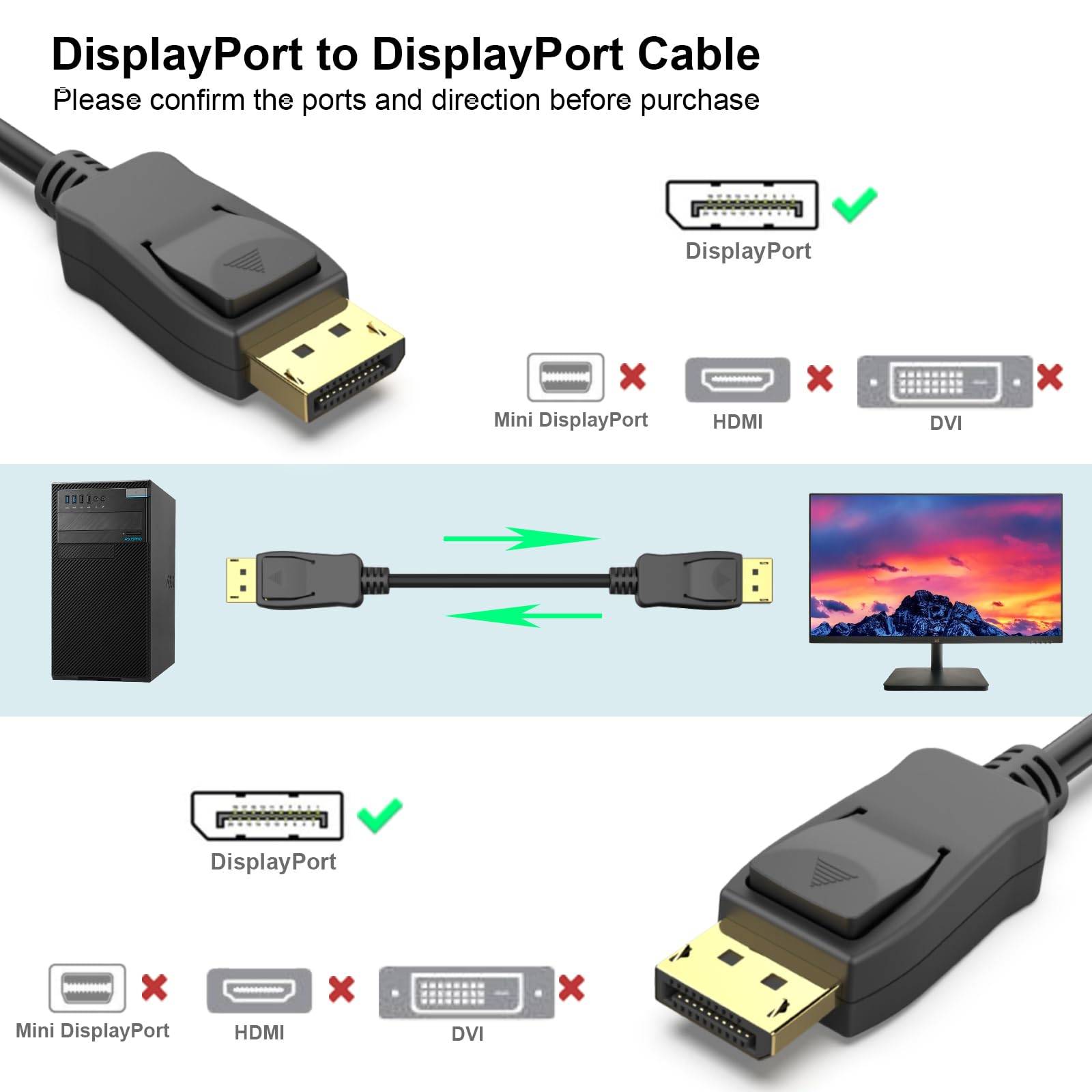 BENFEI [VESA Zertifiziert] DisplayPort DP 1.2 Kabel 1,8M 4K, DisplayPort auf DisplayPort 4K@60Hz 2K@165Hz/144Hz/120Hz-4
